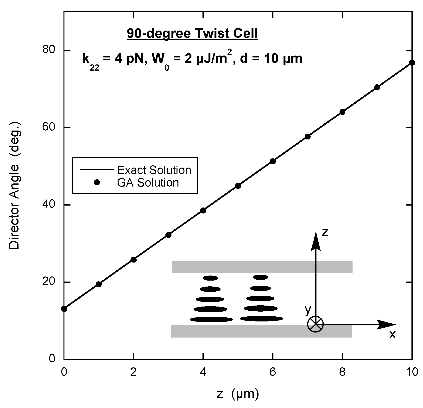 Crystals 10 01041 g003
