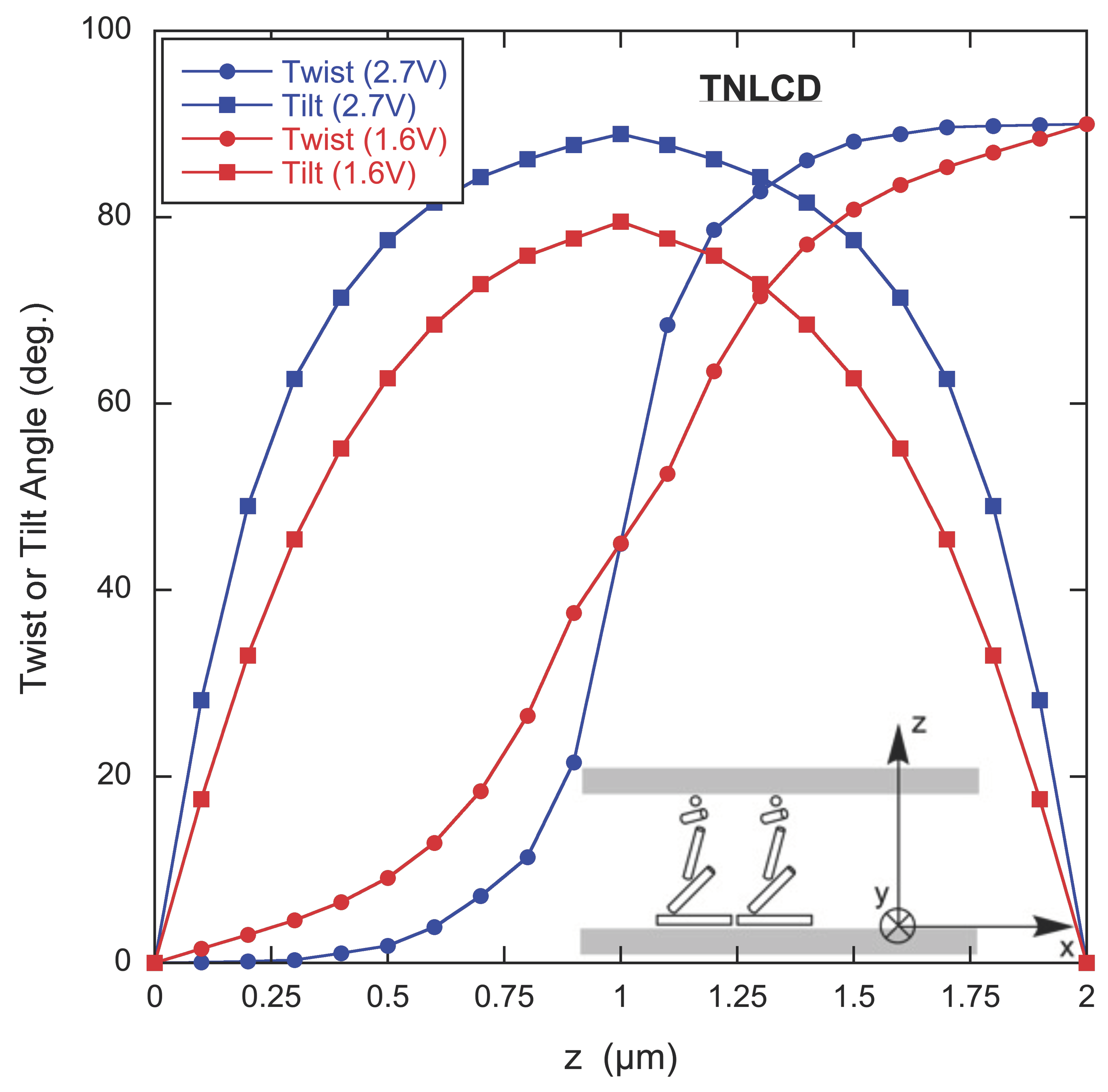 Crystals 10 01041 g005