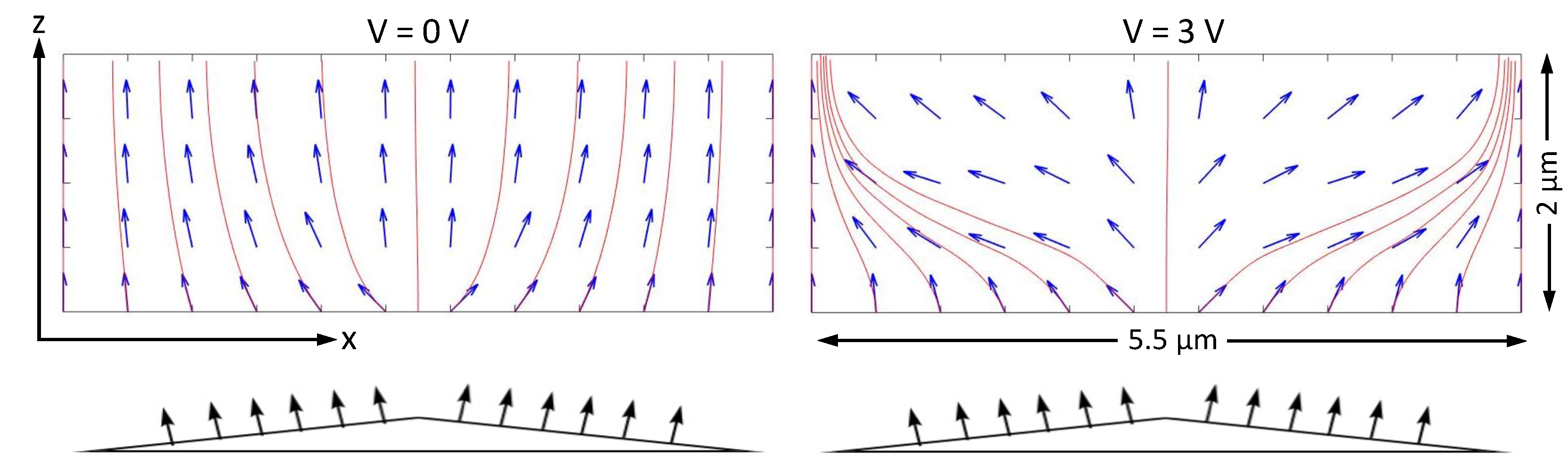 Crystals 10 01041 g006