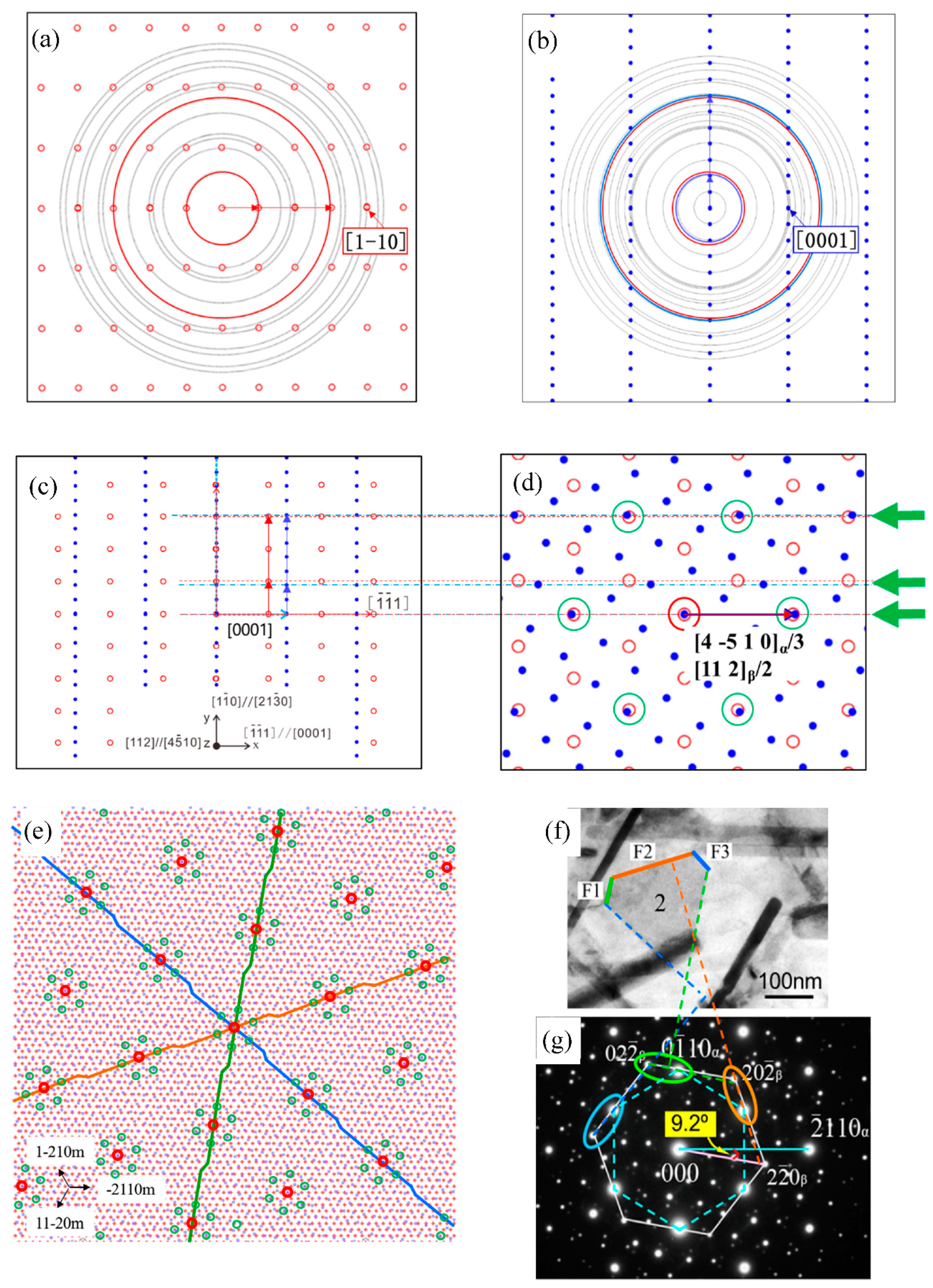 Crystals 10 01042 g003