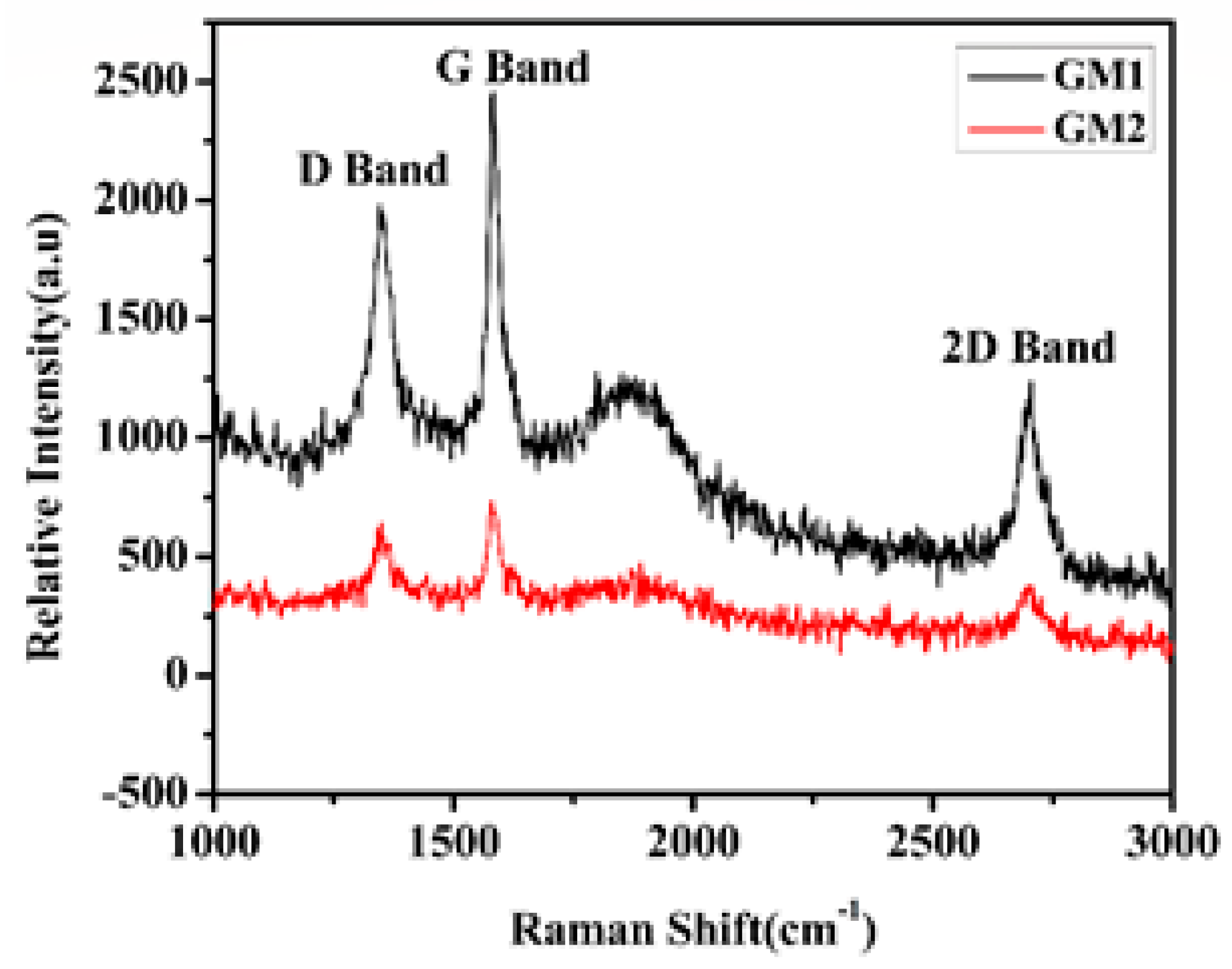 Crystals 10 01043 g005