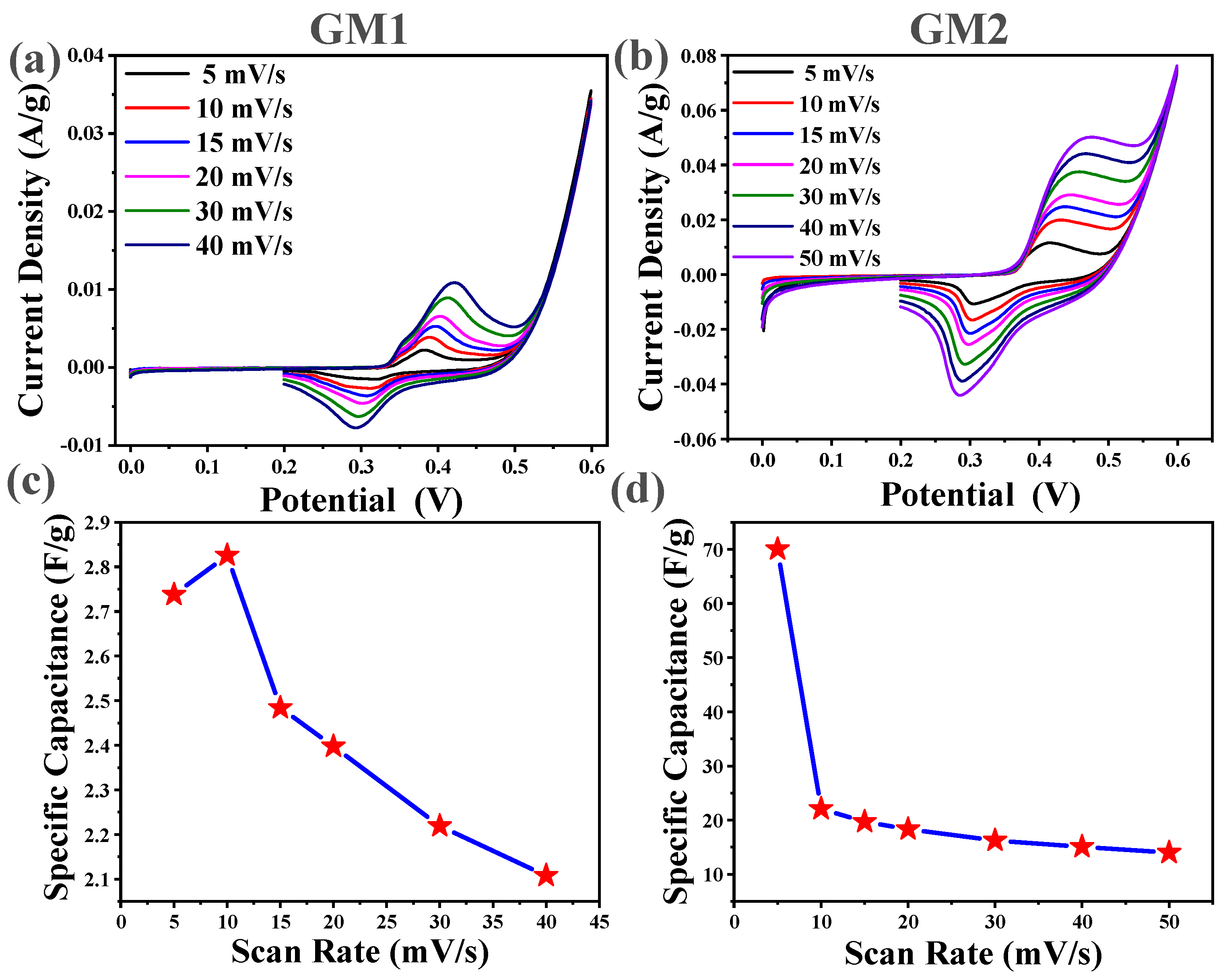 Crystals 10 01043 g006