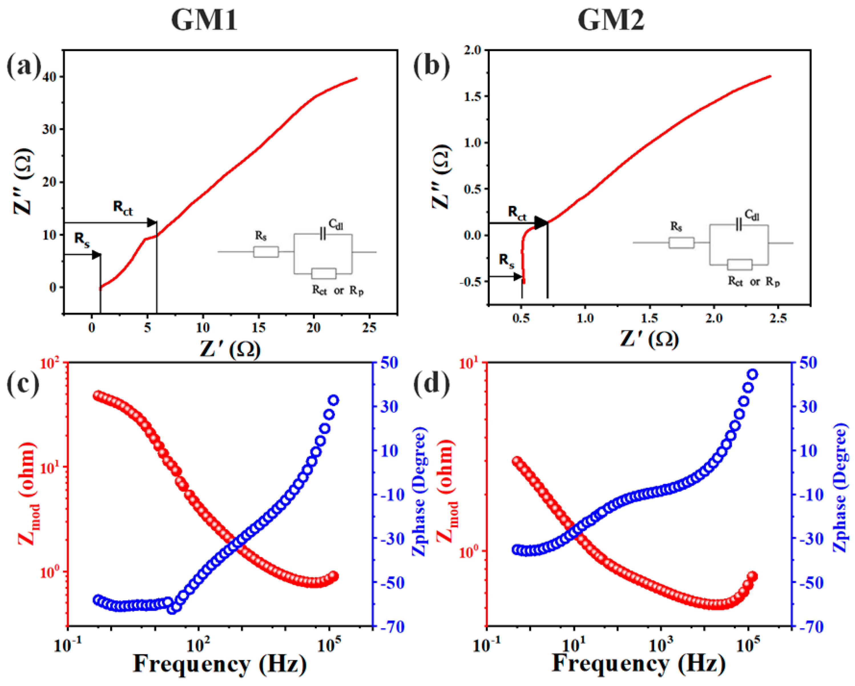 Crystals 10 01043 g007