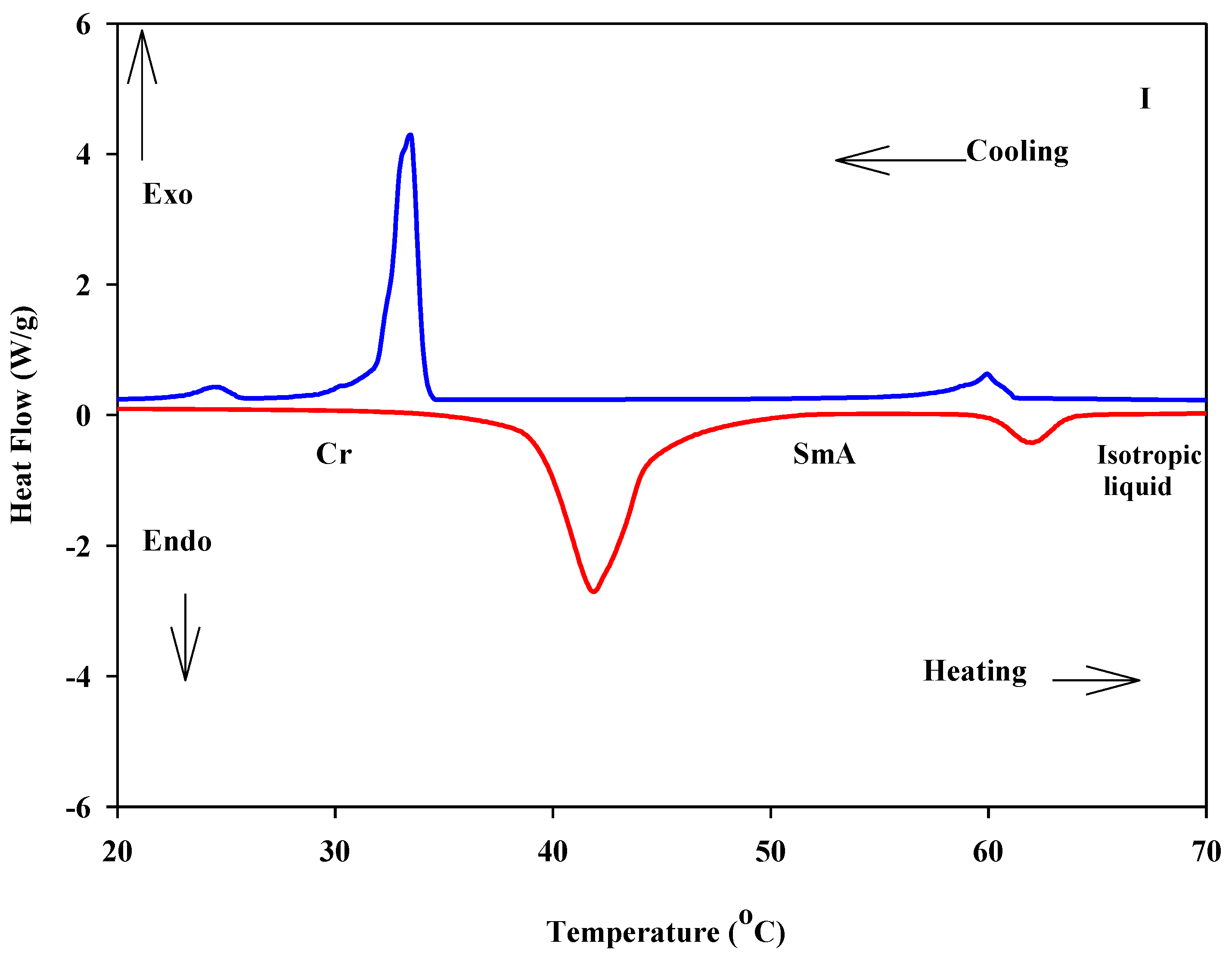 Crystals 10 01044 g002 Crystals 10 01044 g002