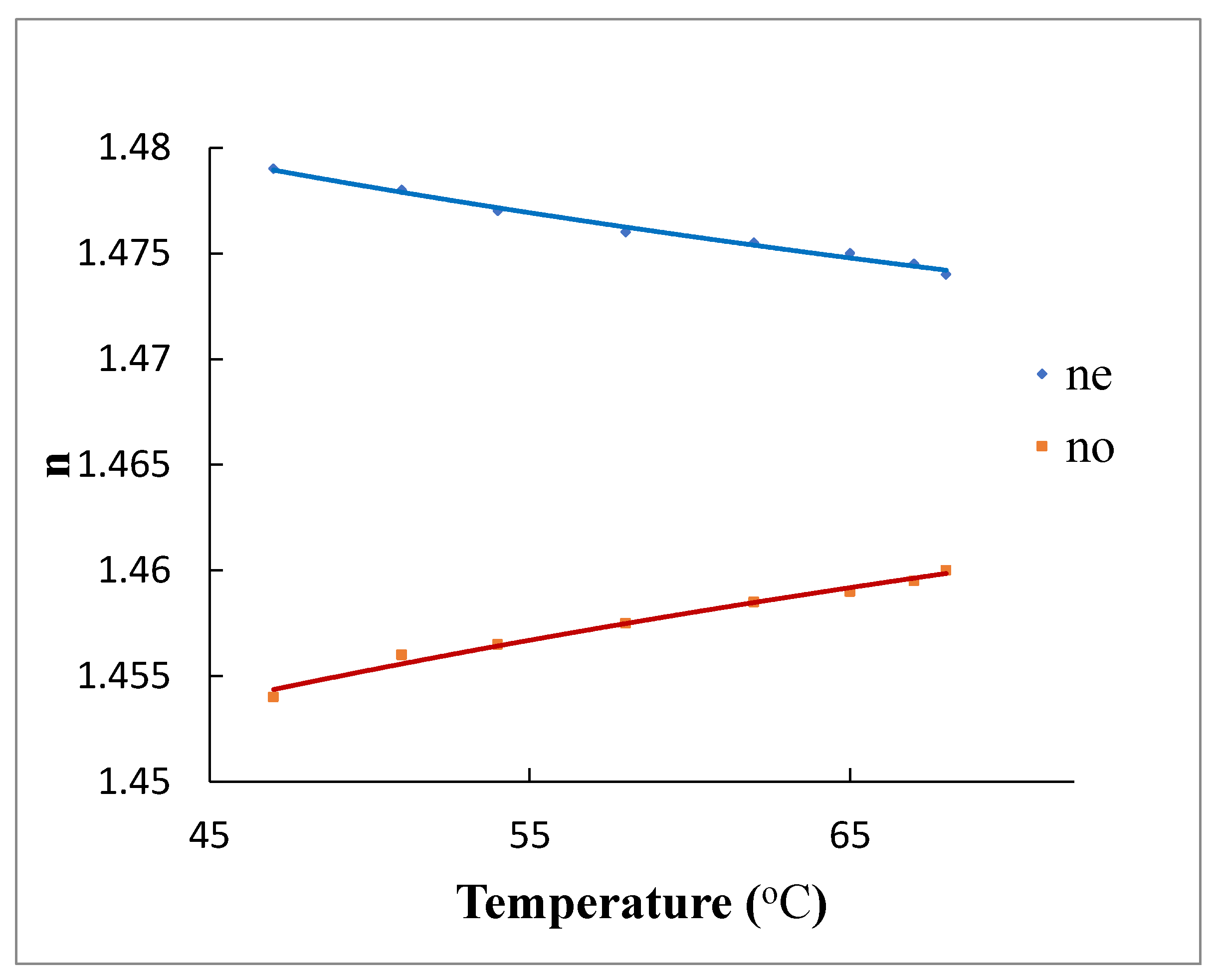 Crystals 10 01044 g004 Crystals 10 01044 g004