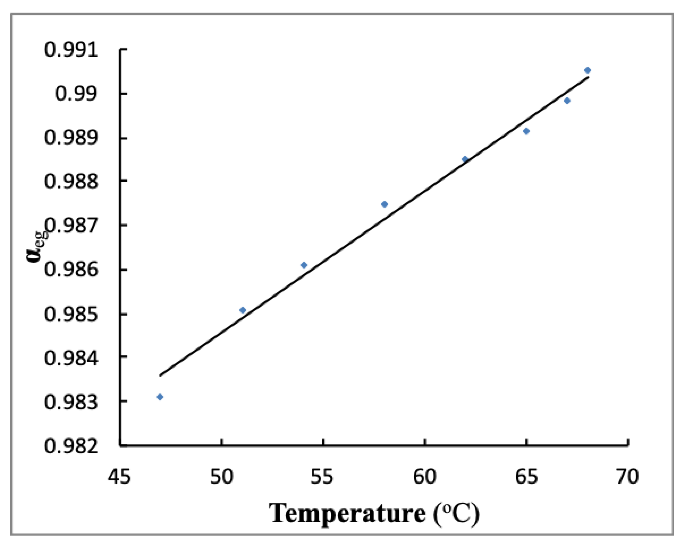 Crystals 10 01044 g005 Crystals 10 01044 g005