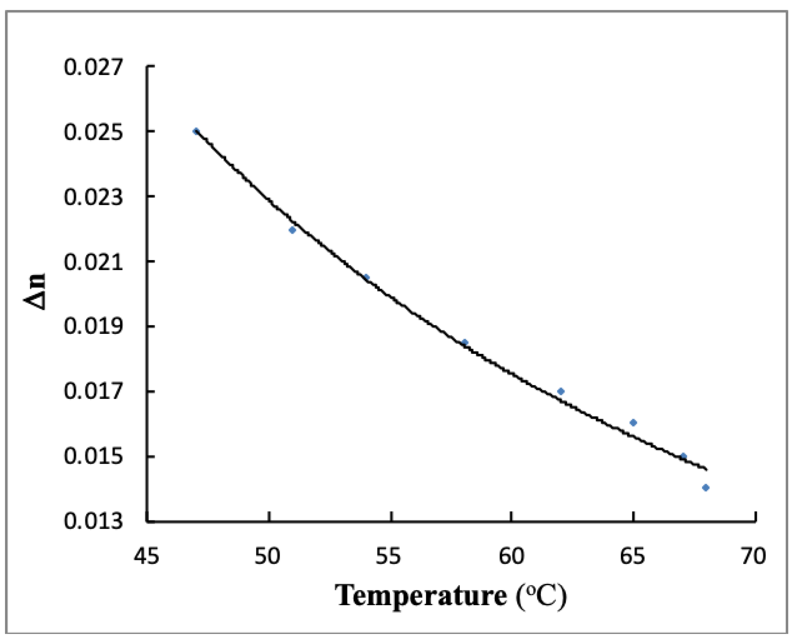Crystals 10 01044 g006 Crystals 10 01044 g006