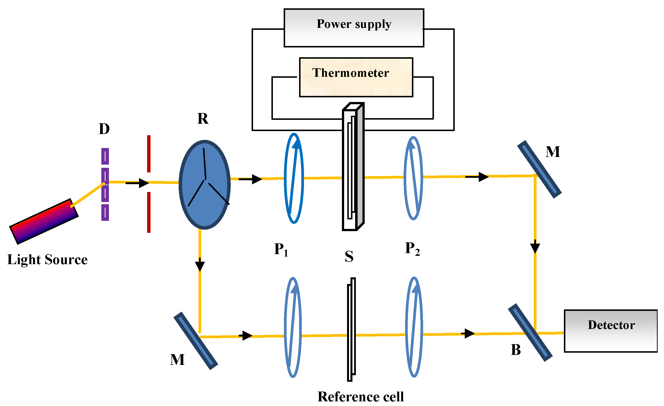 Crystals 10 01044 g007 Crystals 10 01044 g007