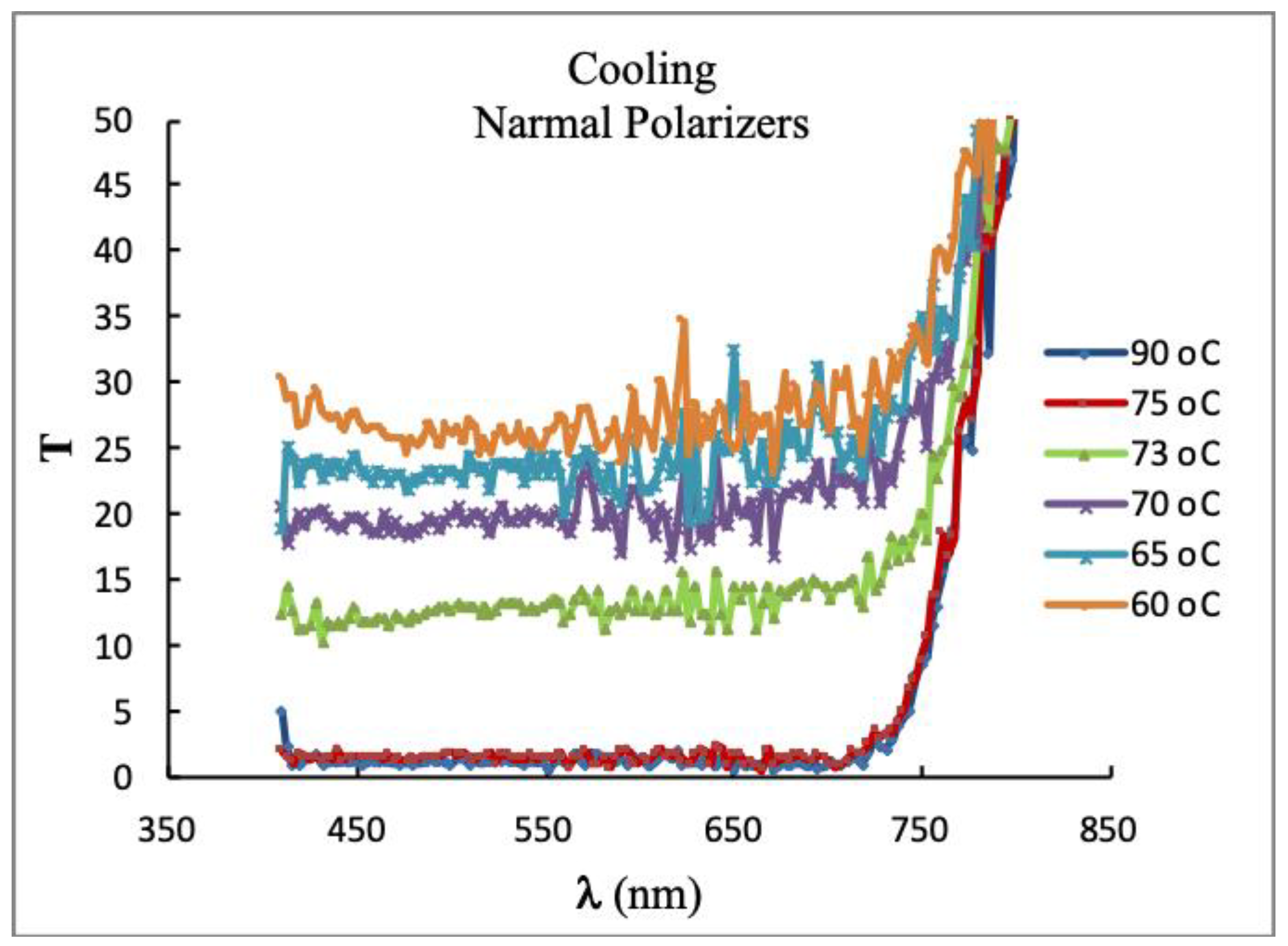 Crystals 10 01044 g008 Crystals 10 01044 g008
