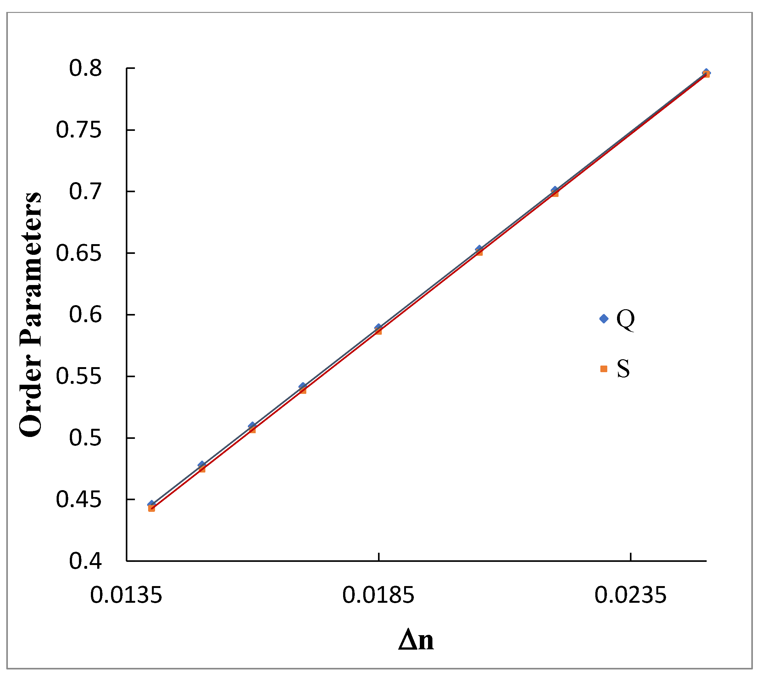 Crystals 10 01044 g010 Crystals 10 01044 g010