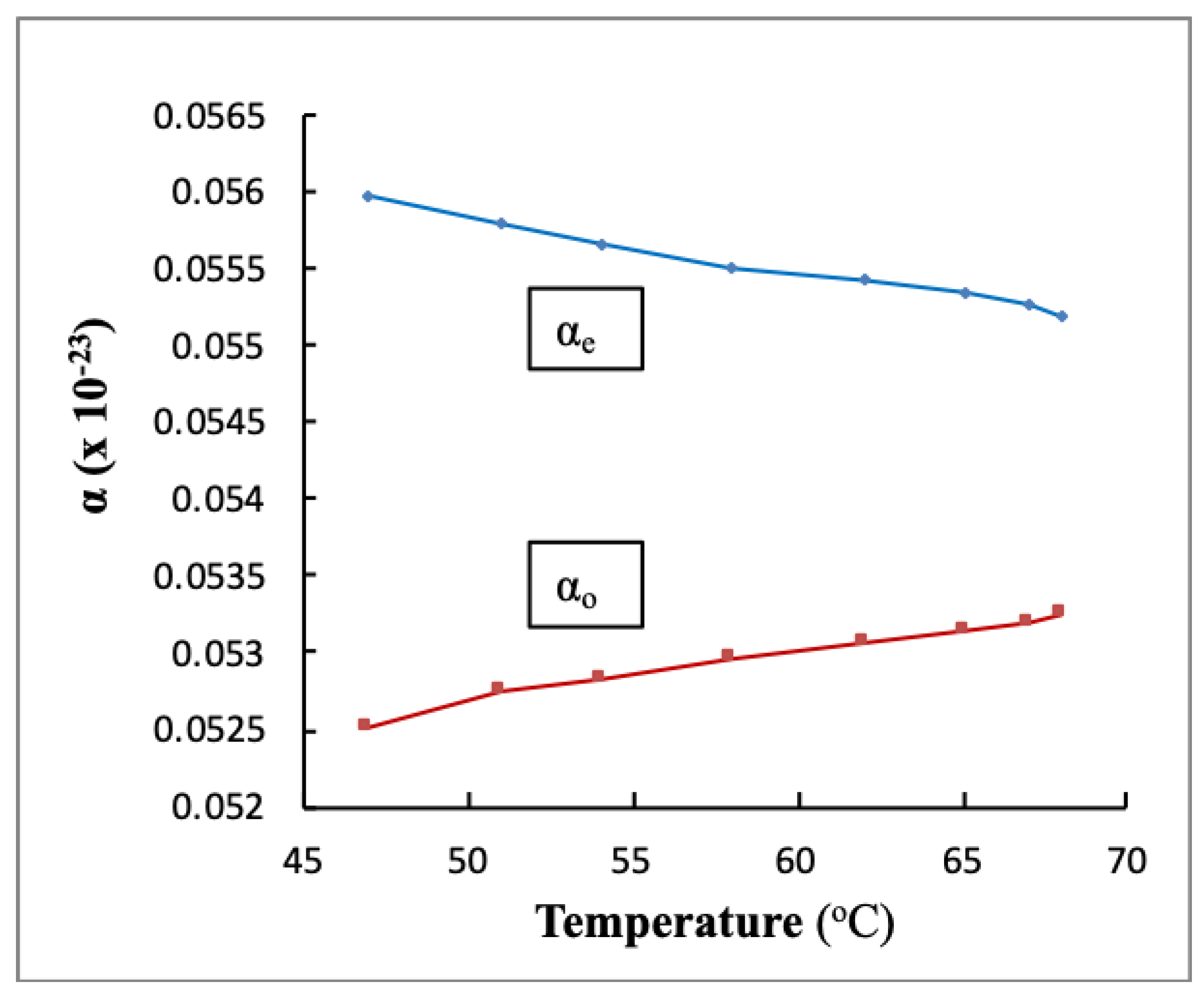 Crystals 10 01044 g011 Crystals 10 01044 g011