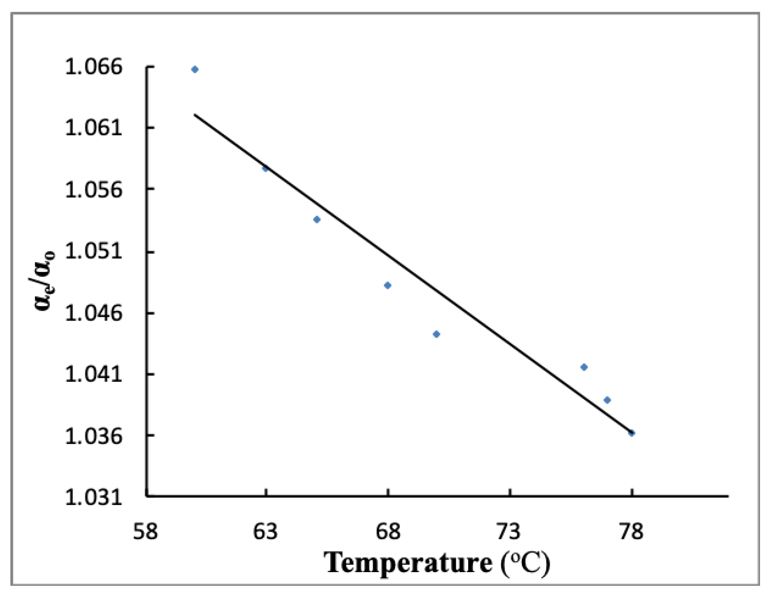 Crystals 10 01044 g012 Crystals 10 01044 g012