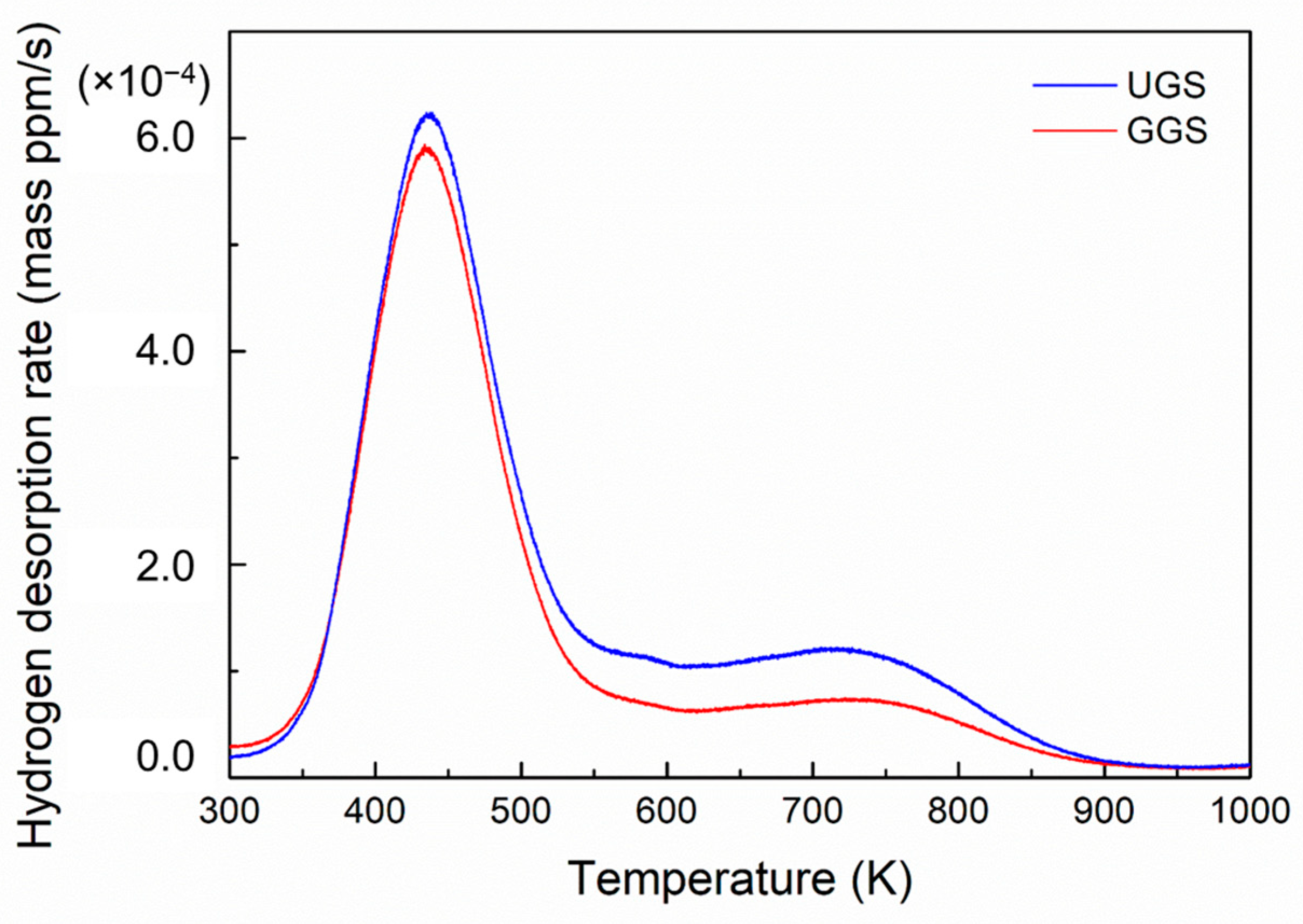 Crystals 10 01045 g004