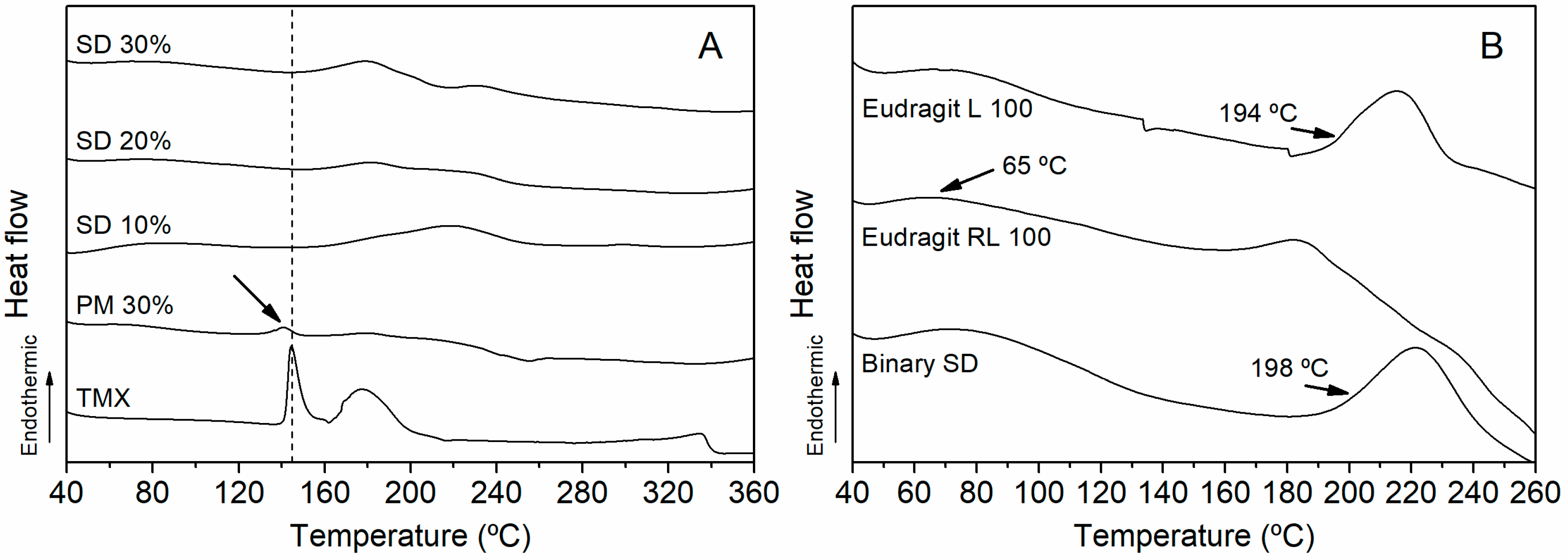 Crystals 10 01046 g003 Crystals 10 01046 g003