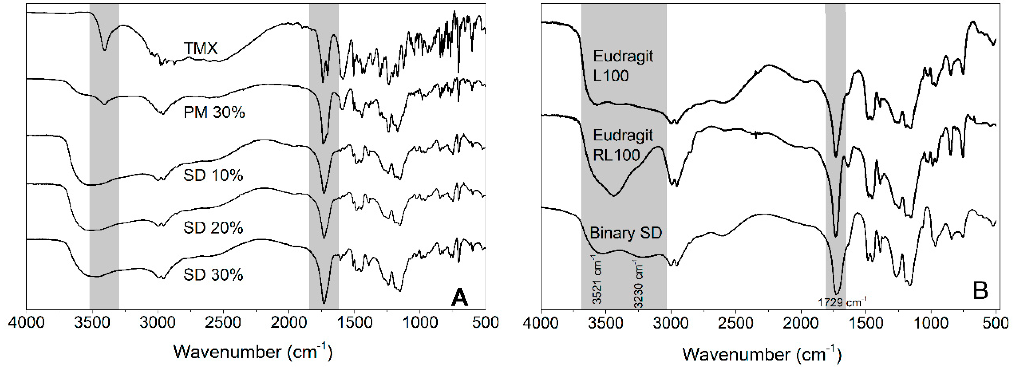 Crystals 10 01046 g004 Crystals 10 01046 g004