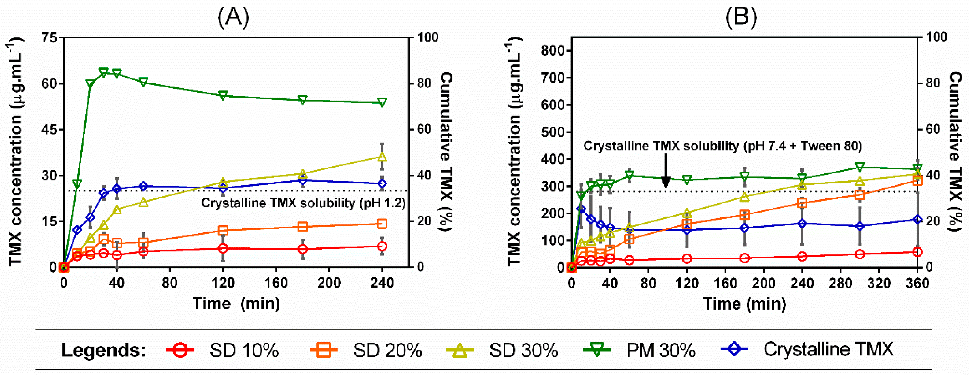 Crystals 10 01046 g006 Crystals 10 01046 g006
