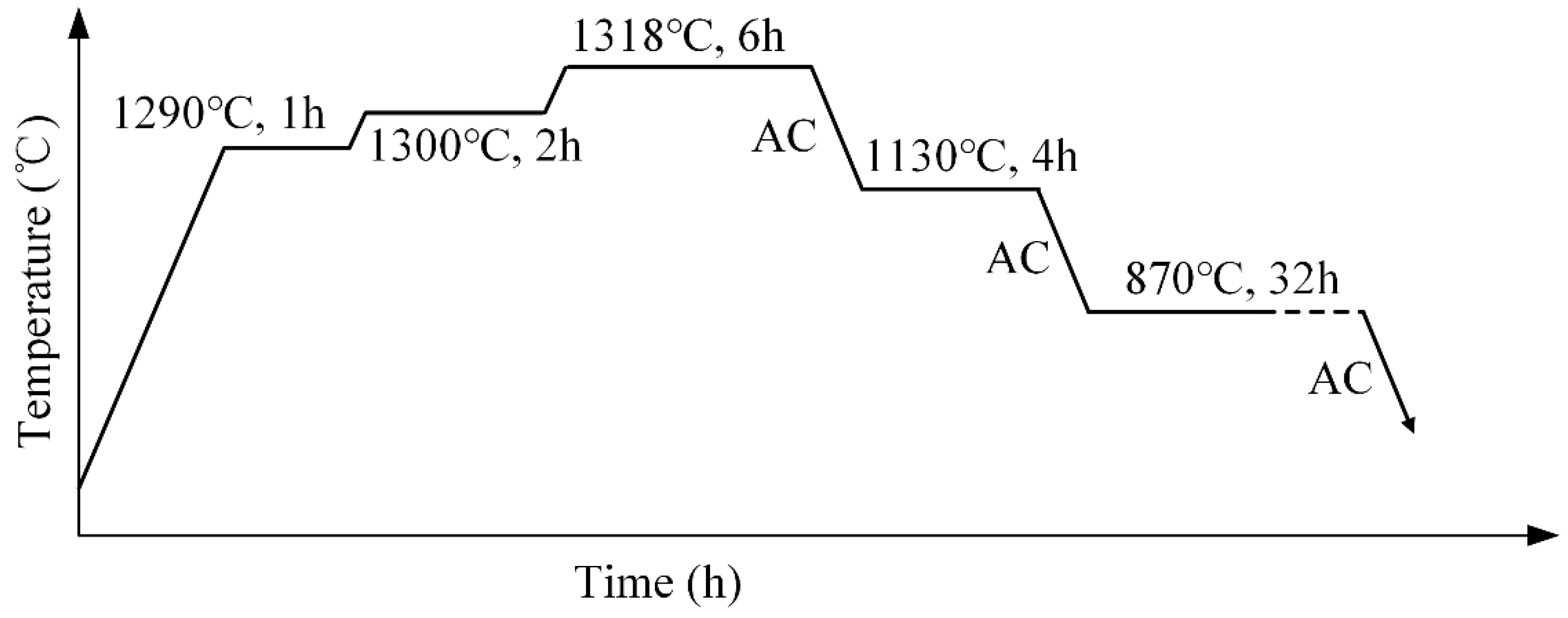 Crystals 10 01047 g001