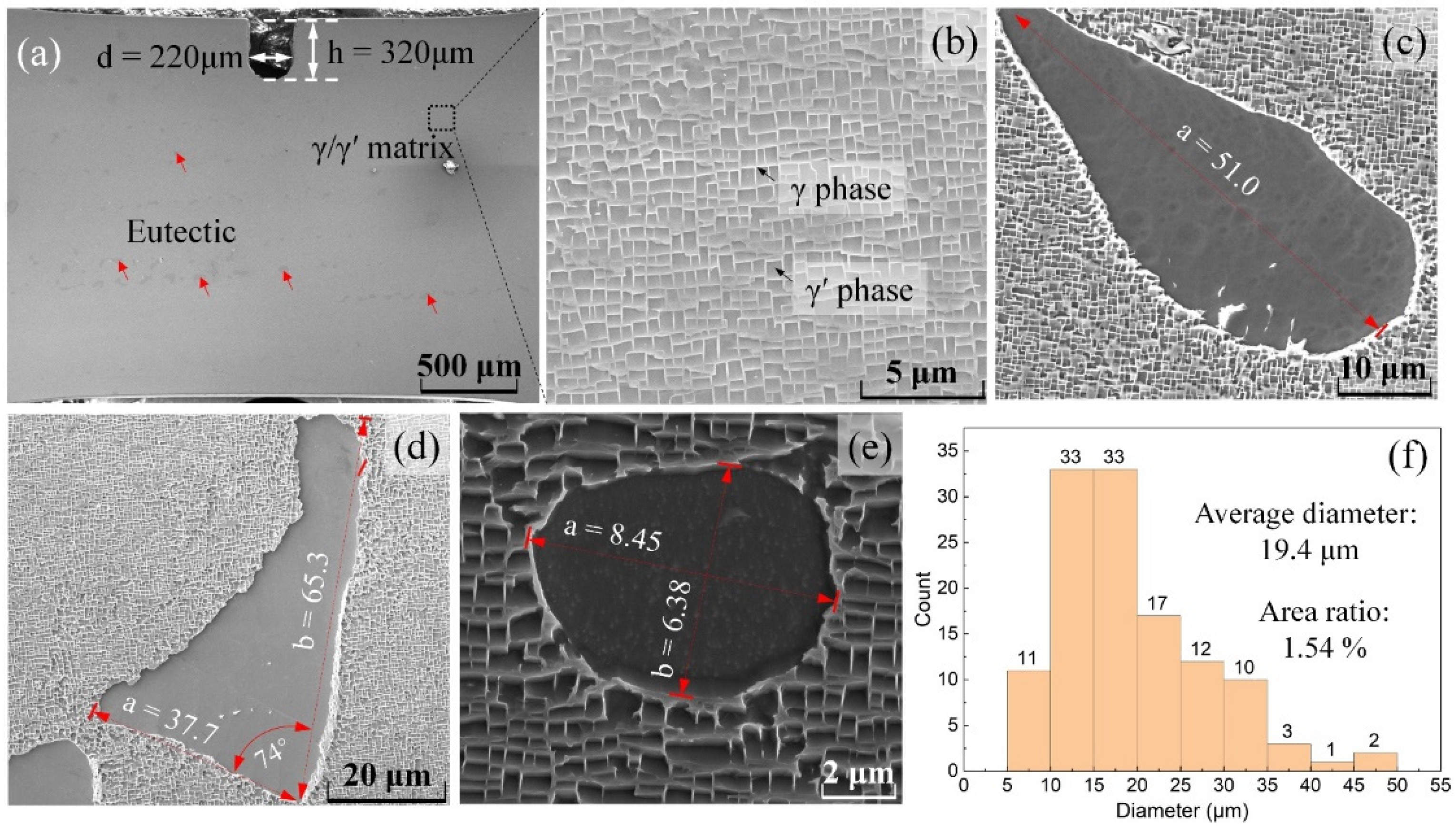 Crystals 10 01047 g002