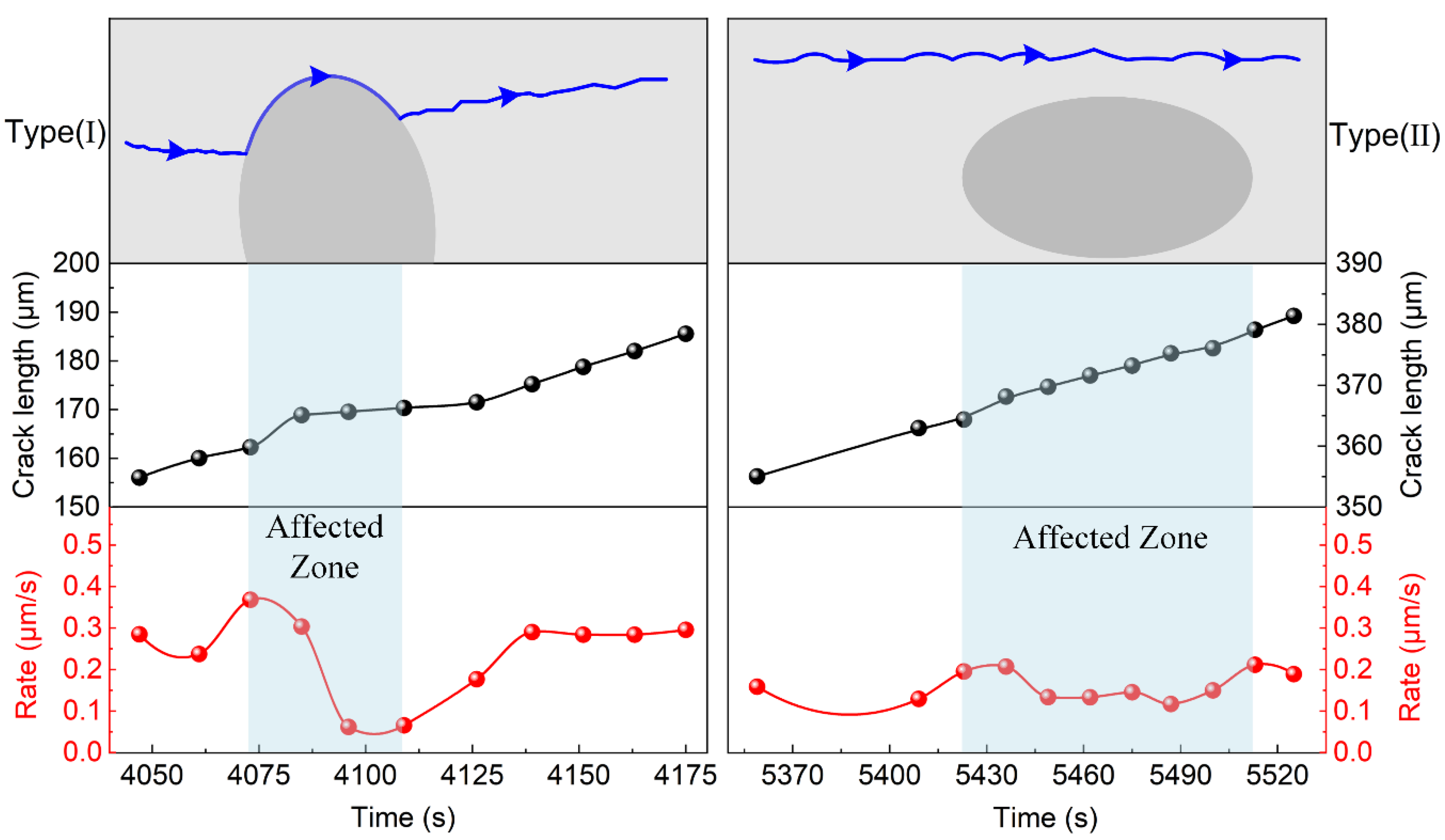 Crystals 10 01047 g008