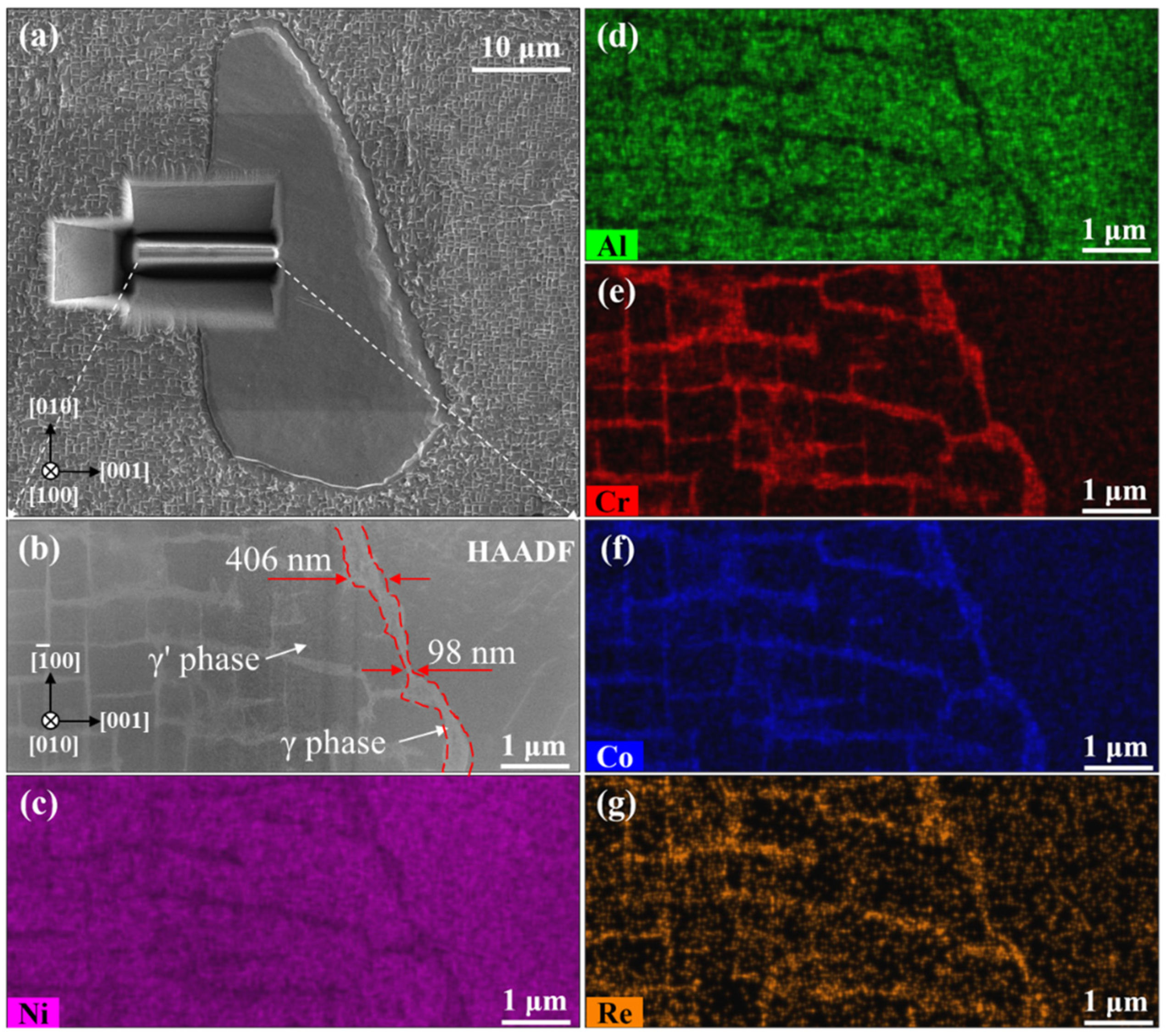 Crystals 10 01047 g009
