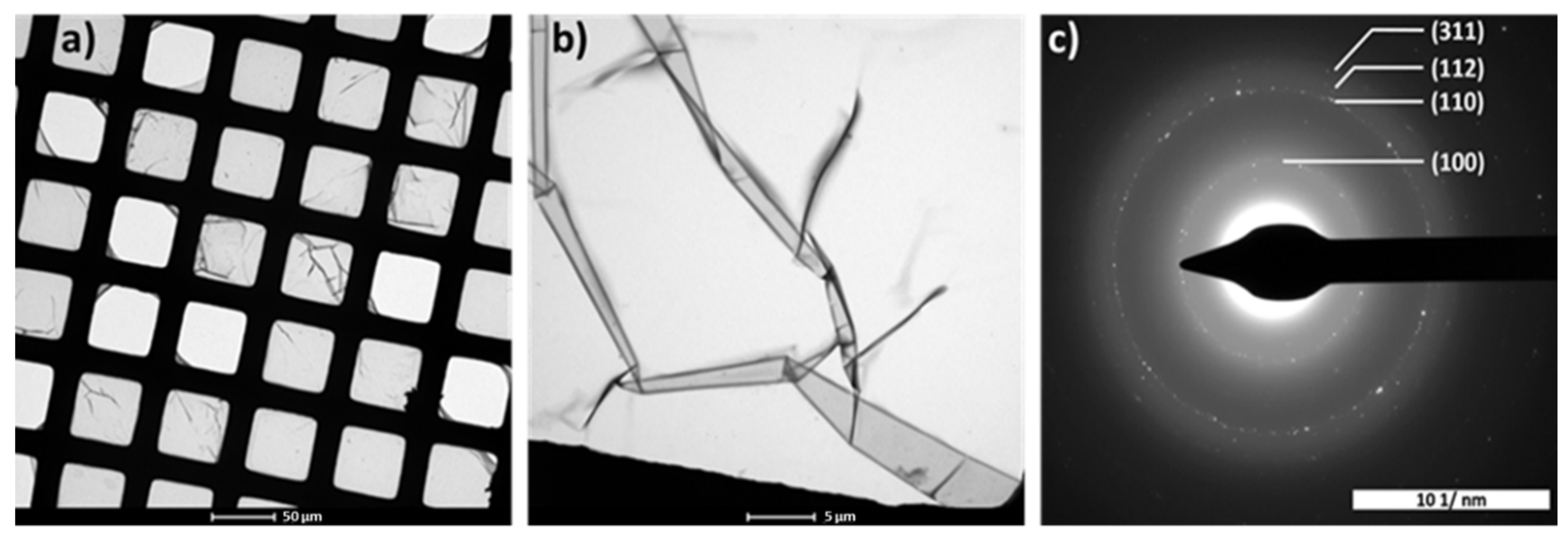 Crystals 10 01049 g003 Crystals 10 01049 g003