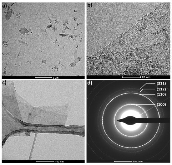 pellucid crystal scans pellucid crystal scans