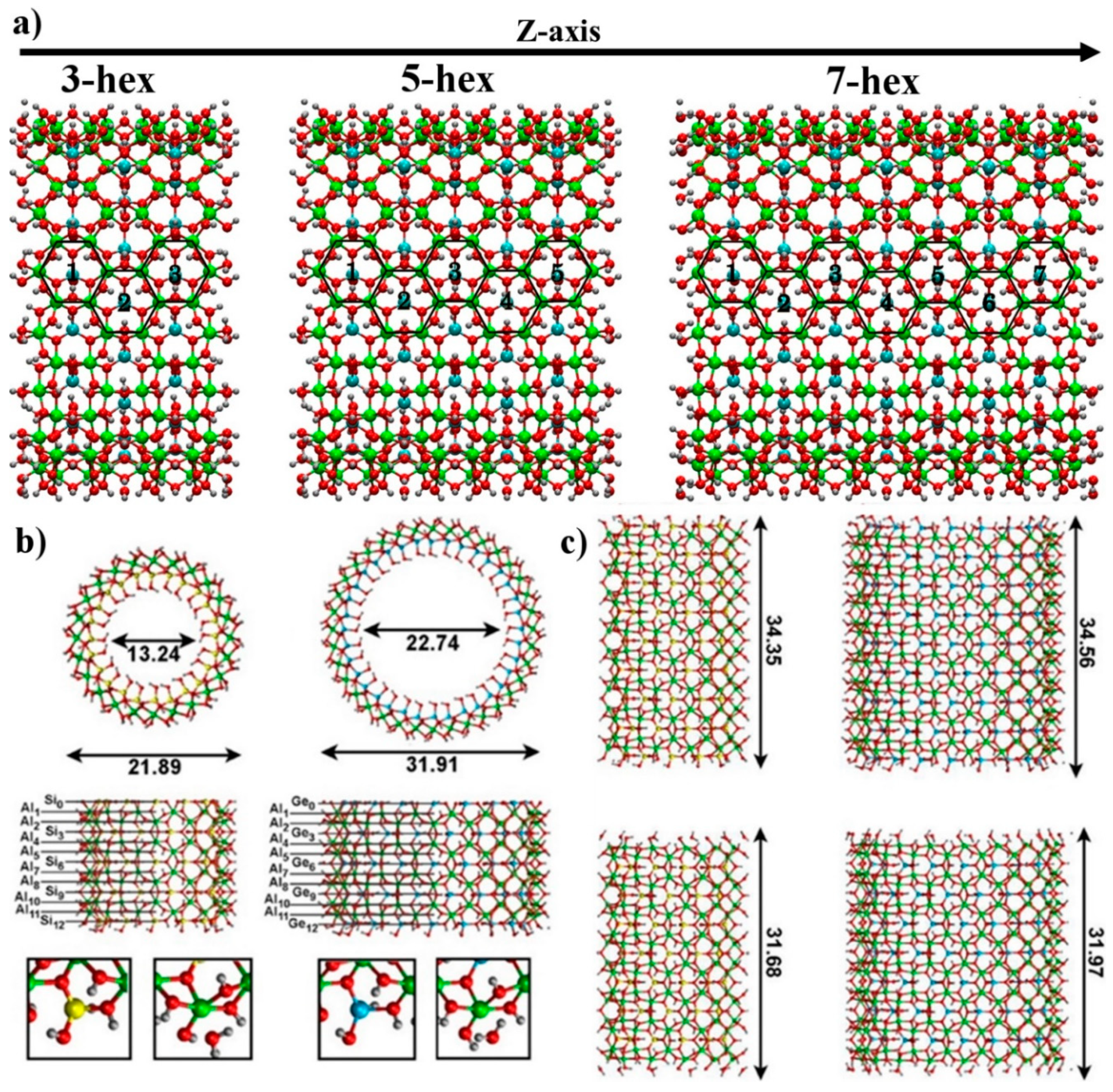 Crystals 10 01051 g001 Crystals 10 01051 g001