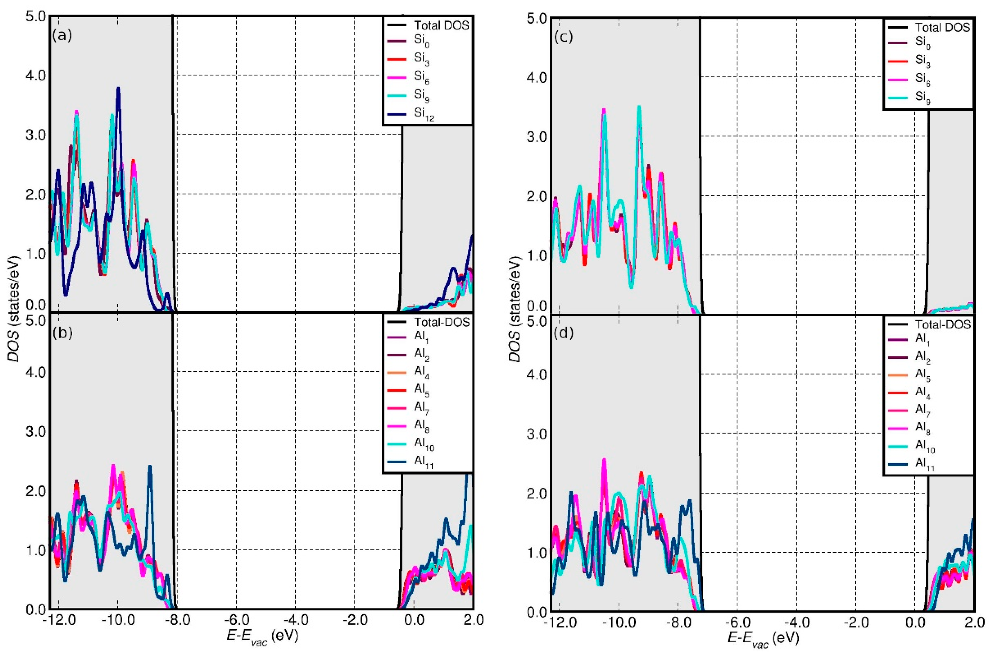 Crystals 10 01051 g004 Crystals 10 01051 g004