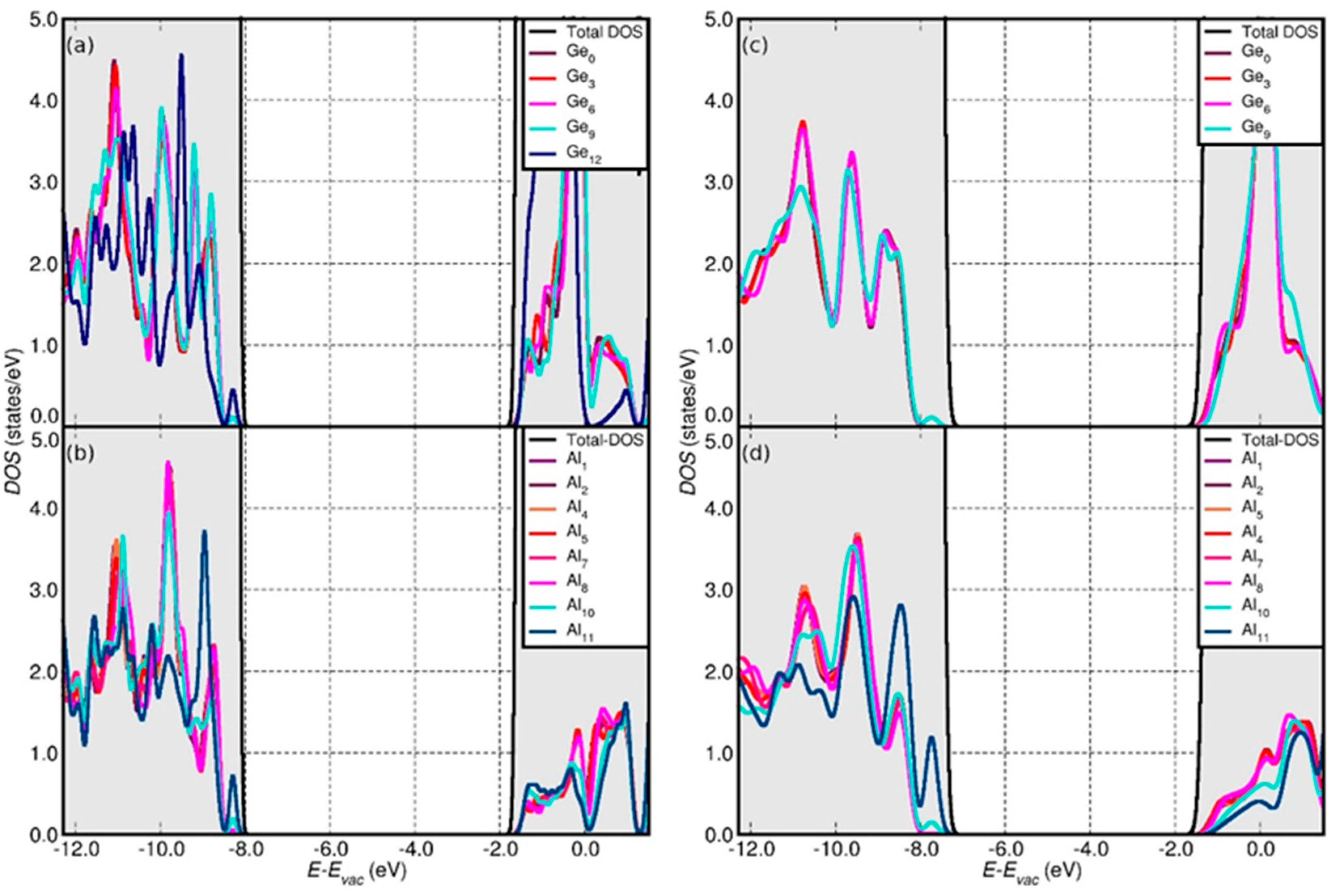 Crystals 10 01051 g005 Crystals 10 01051 g005