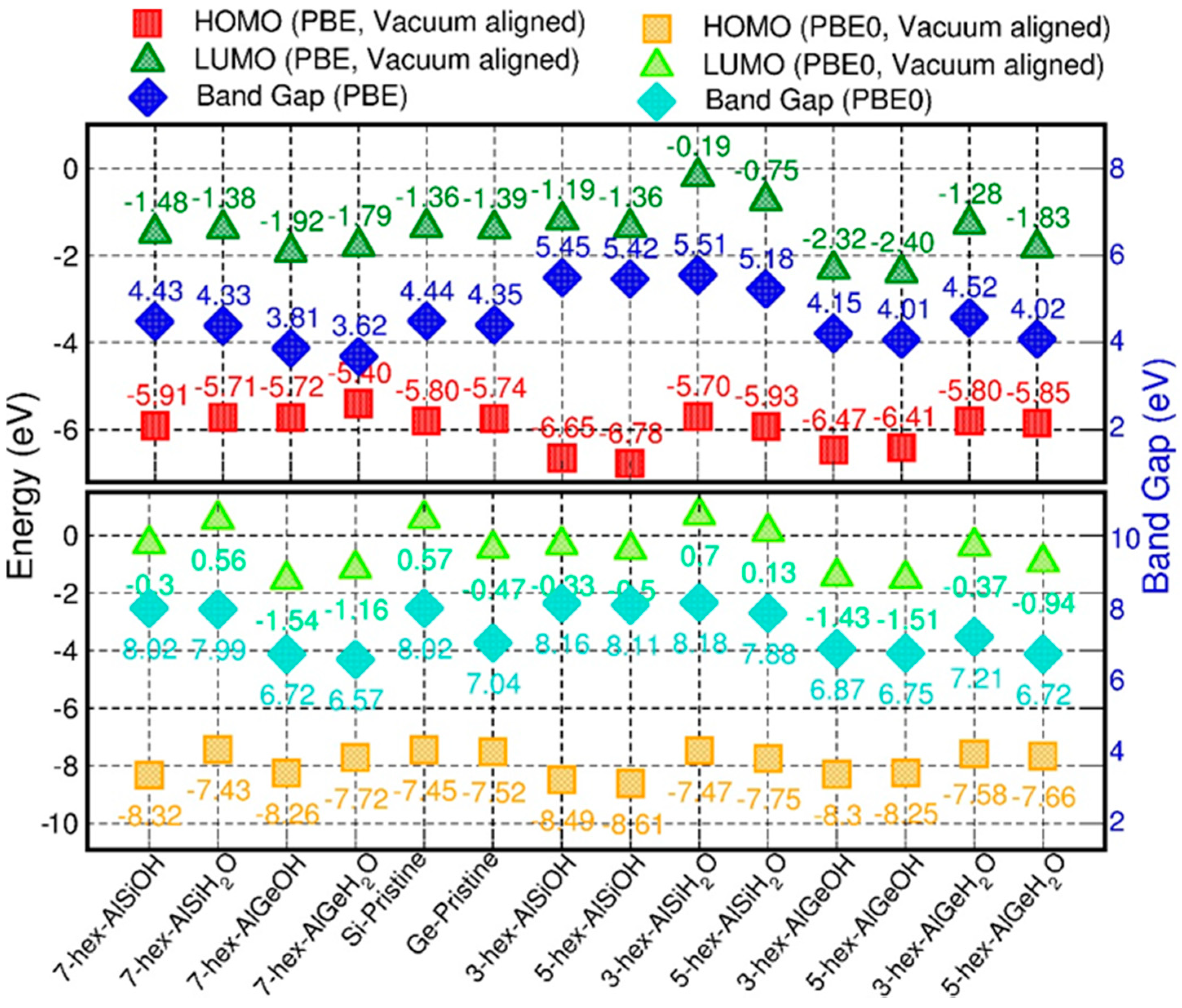 Crystals 10 01051 g006 Crystals 10 01051 g006