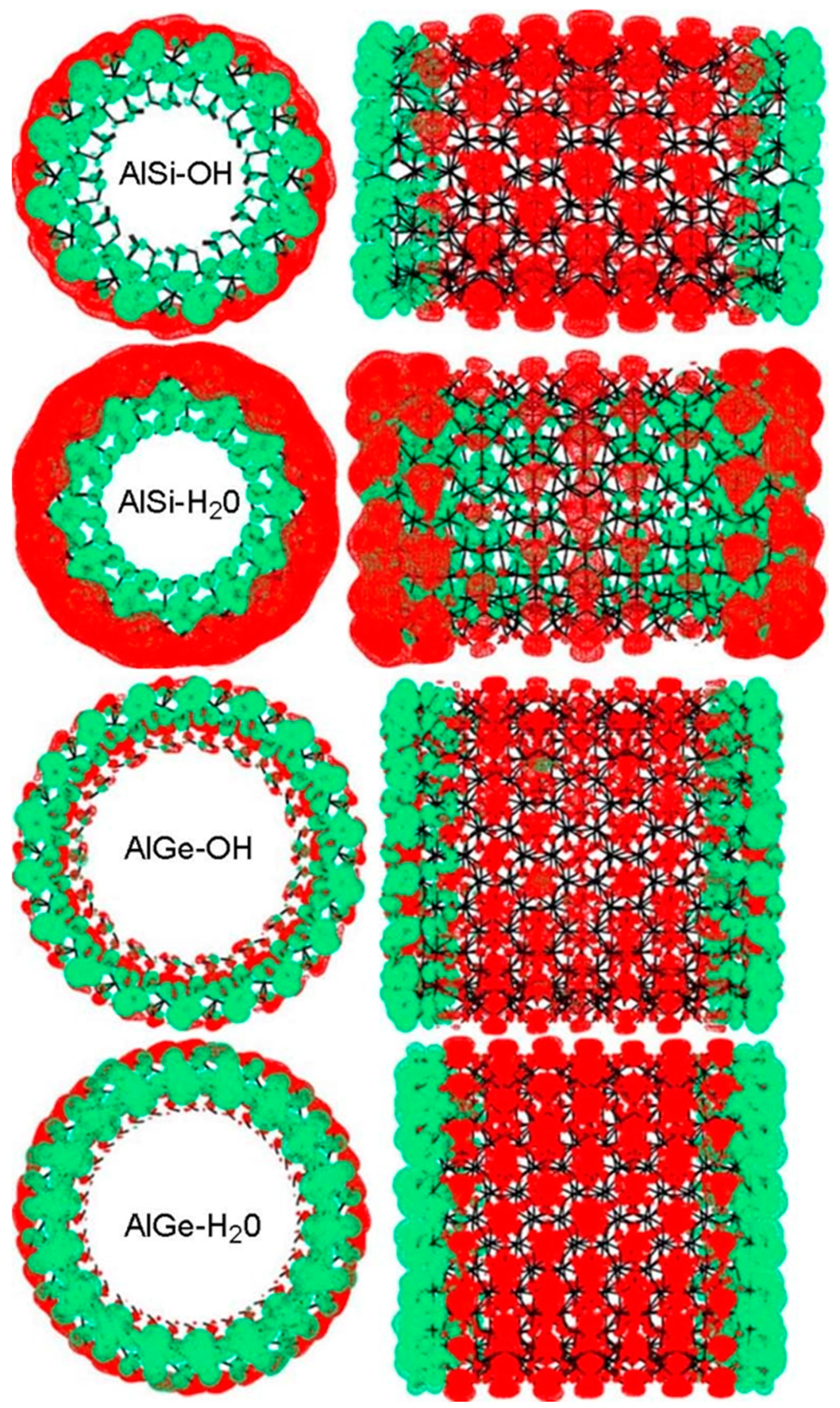 Crystals 10 01051 g007 Crystals 10 01051 g007
