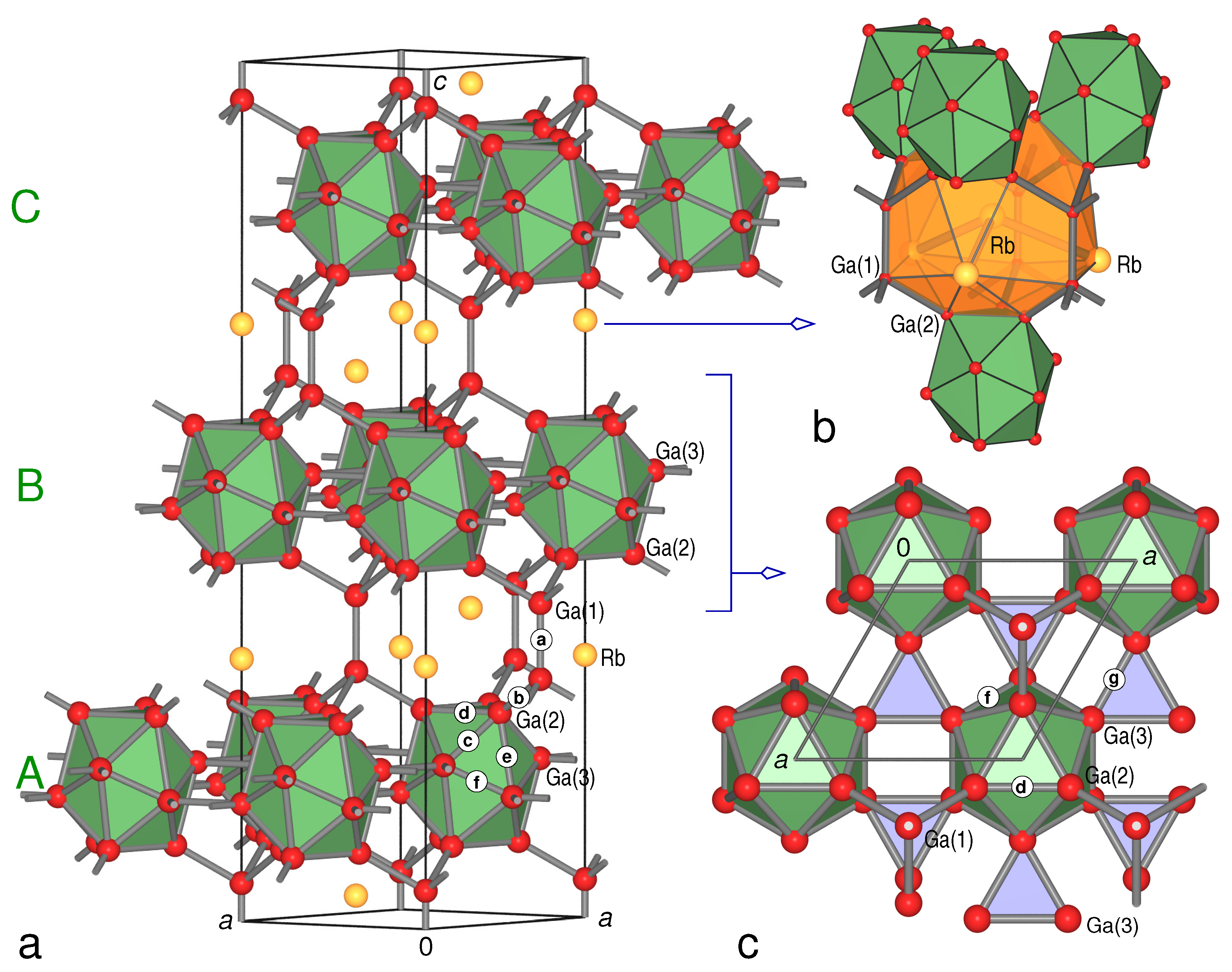 Crystals Free Full Text A Coloring Study Of The Ga Richest Alkali Gallides New In And Hg Containing Gallides With The Rbga7 And The K3ga13 Type Structure Html