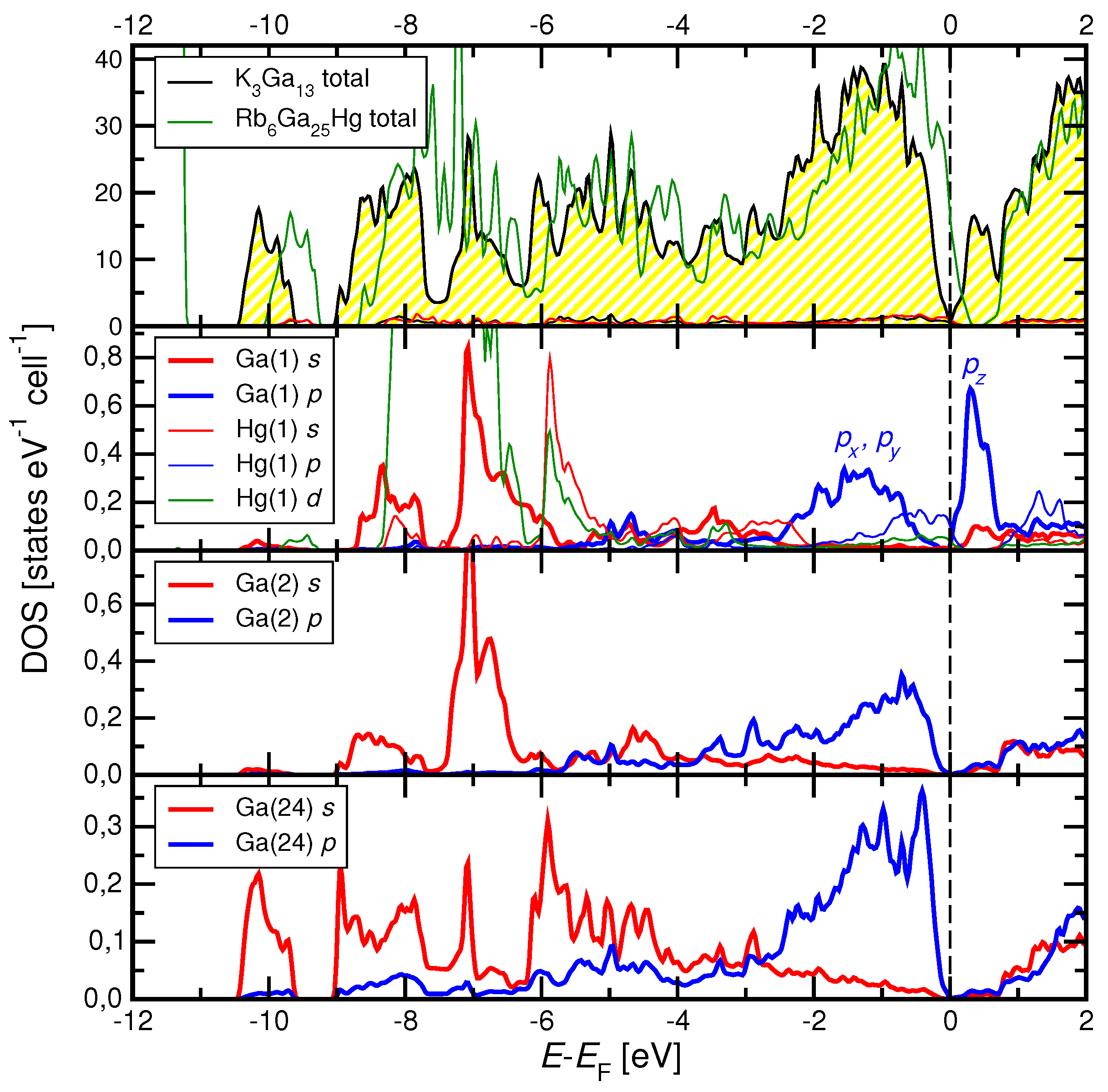 Crystals 10 01052 g004