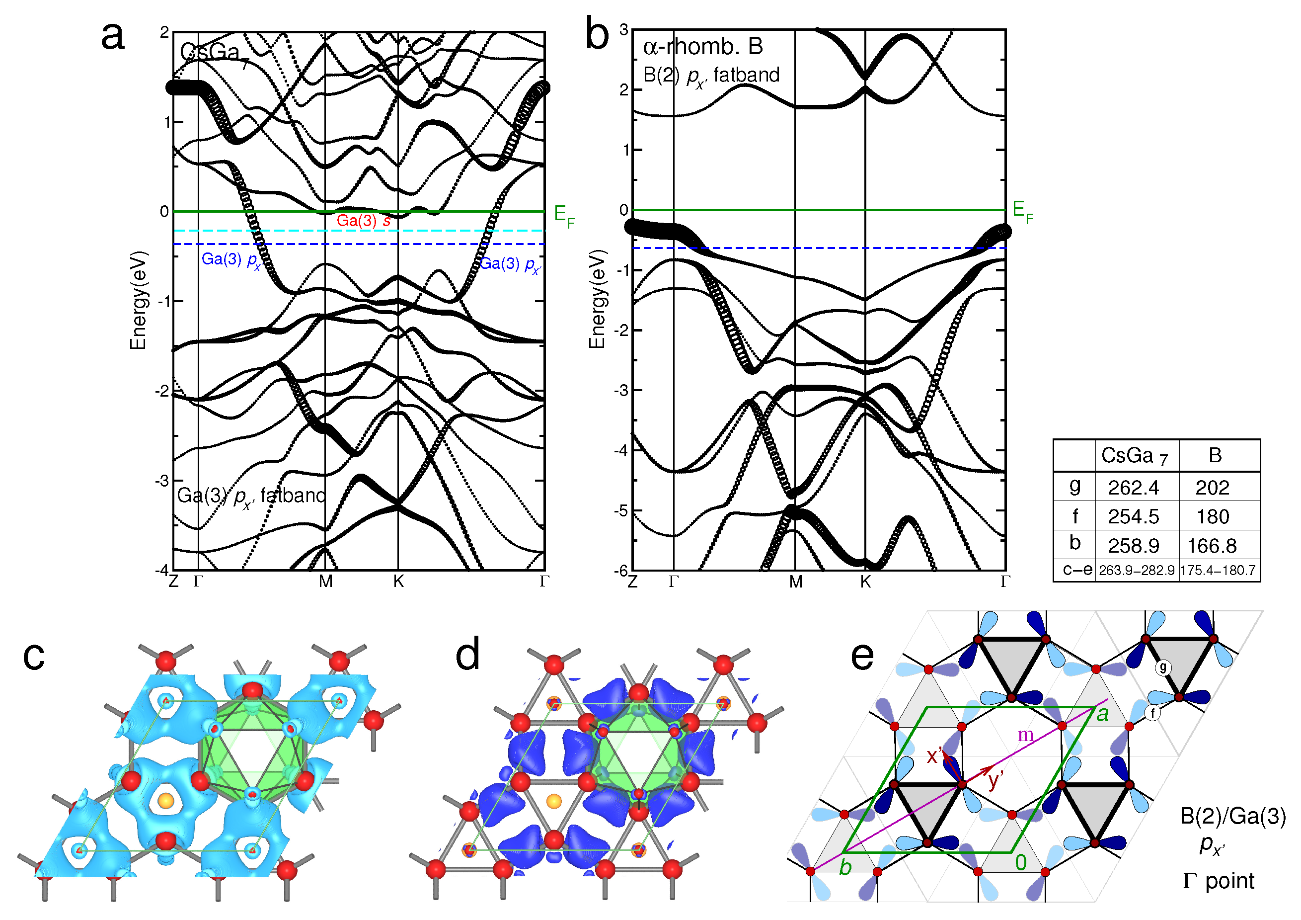 Crystals 10 01052 g005