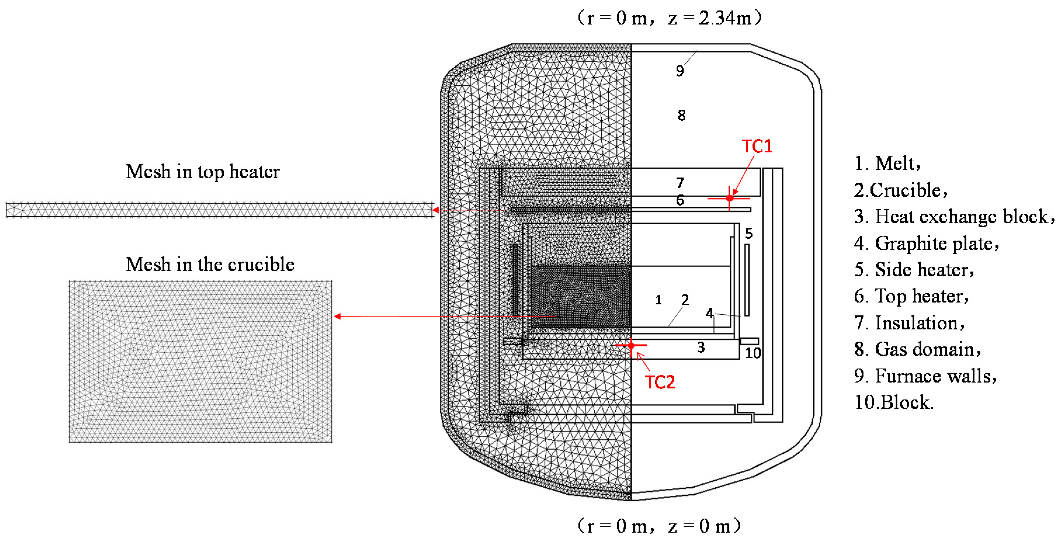 Crystals 10 01053 g001 Crystals 10 01053 g001