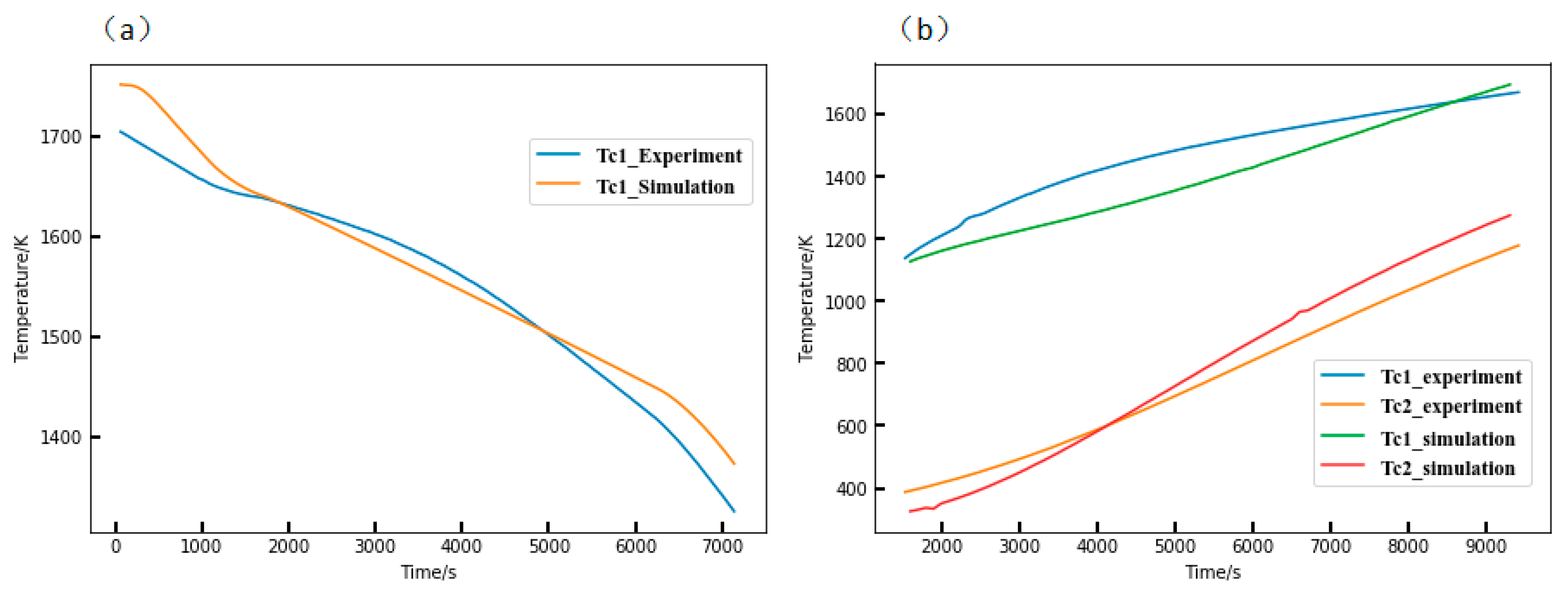 Crystals 10 01053 g002 Crystals 10 01053 g002