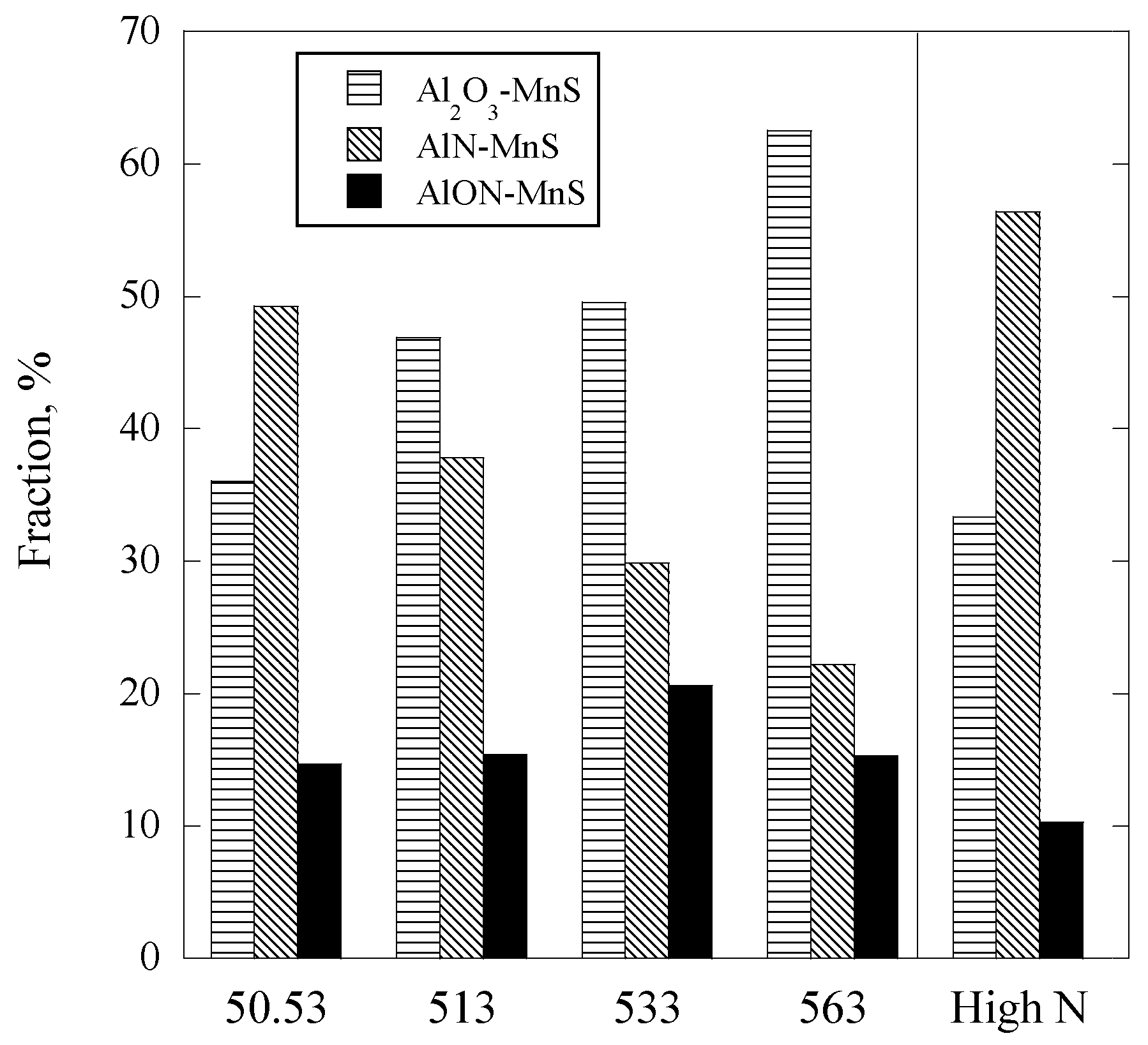 Crystals 10 01054 g005