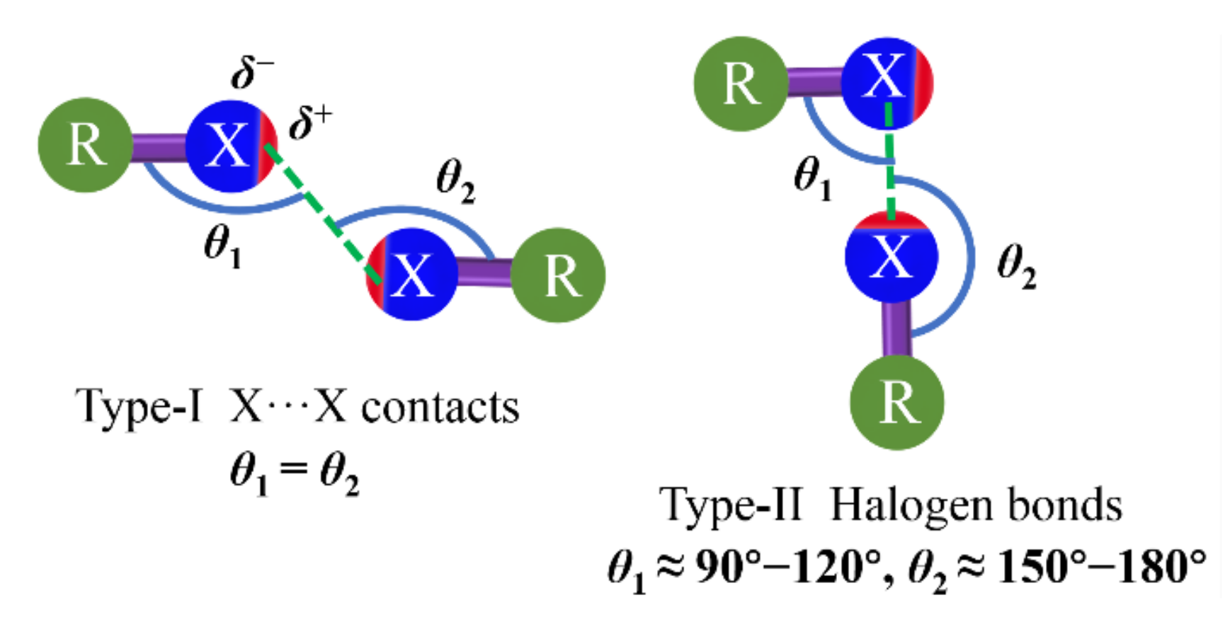 Crystals 10 01057 g002