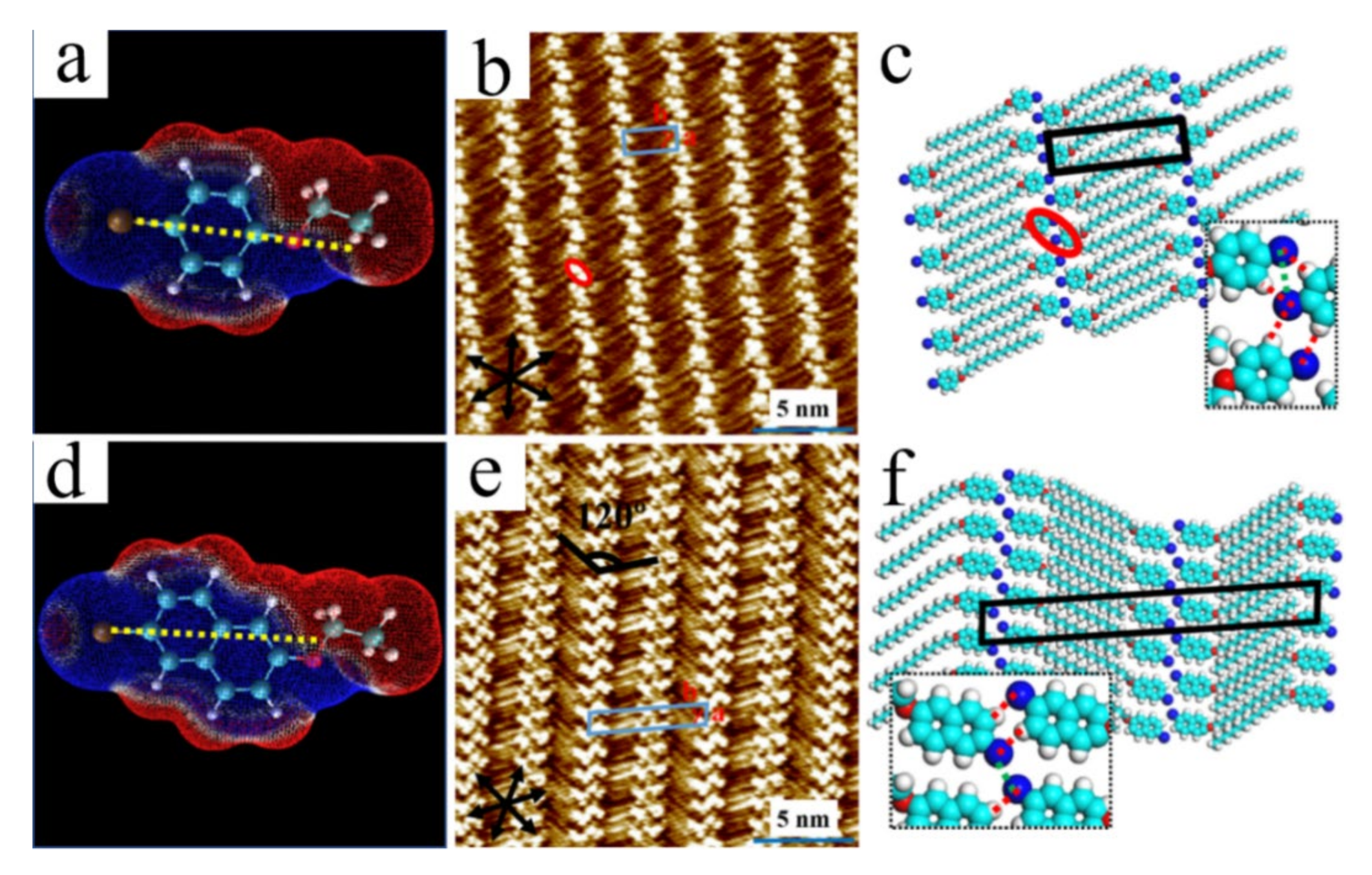 Crystals 10 01057 g003