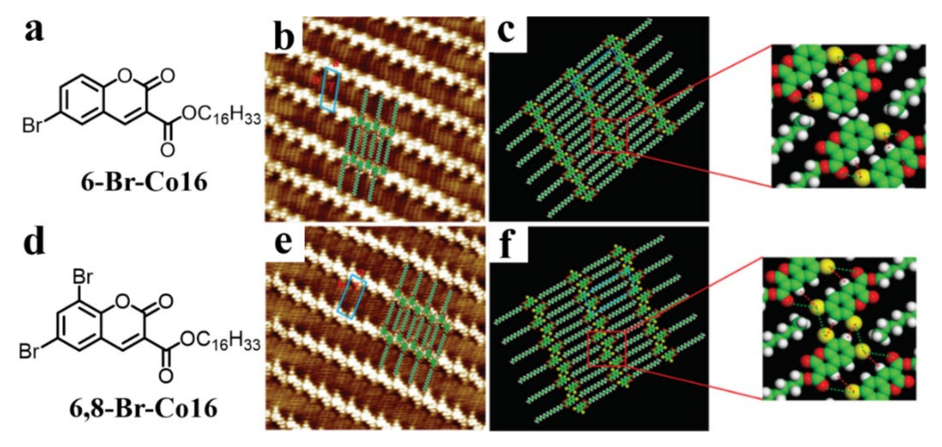 Crystals 10 01057 g006