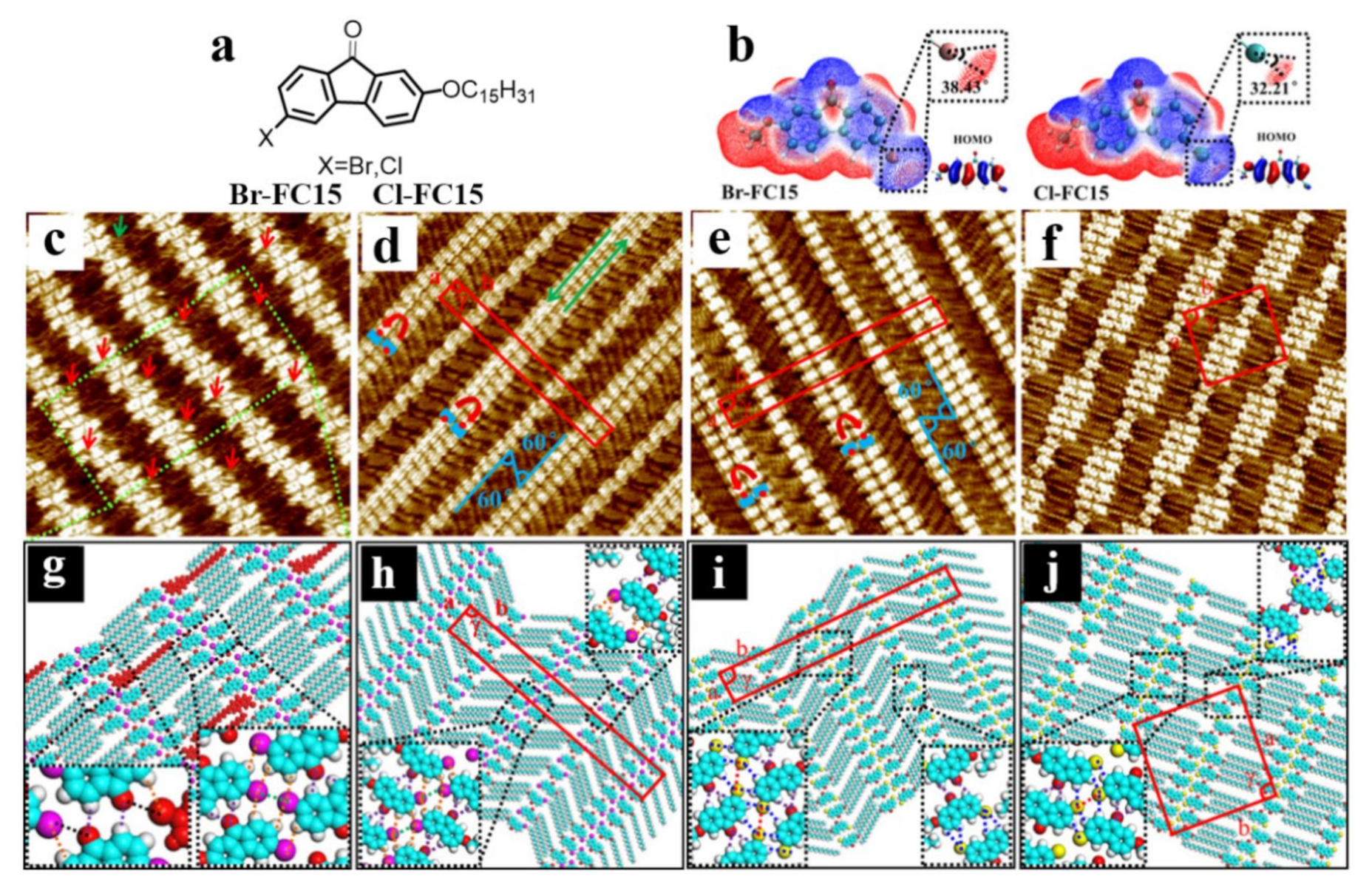 Crystals 10 01057 g009