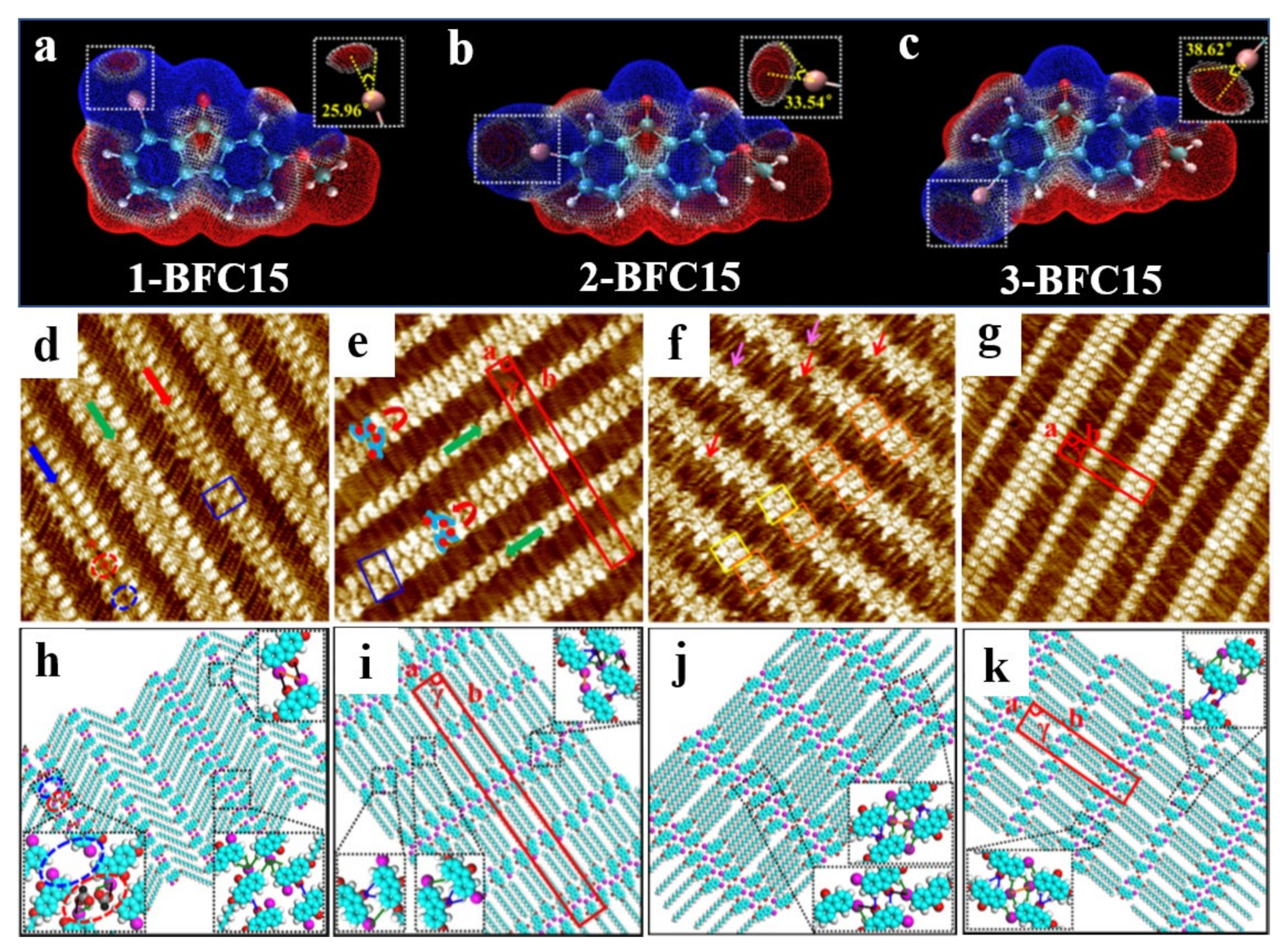 Crystals 10 01057 g010
