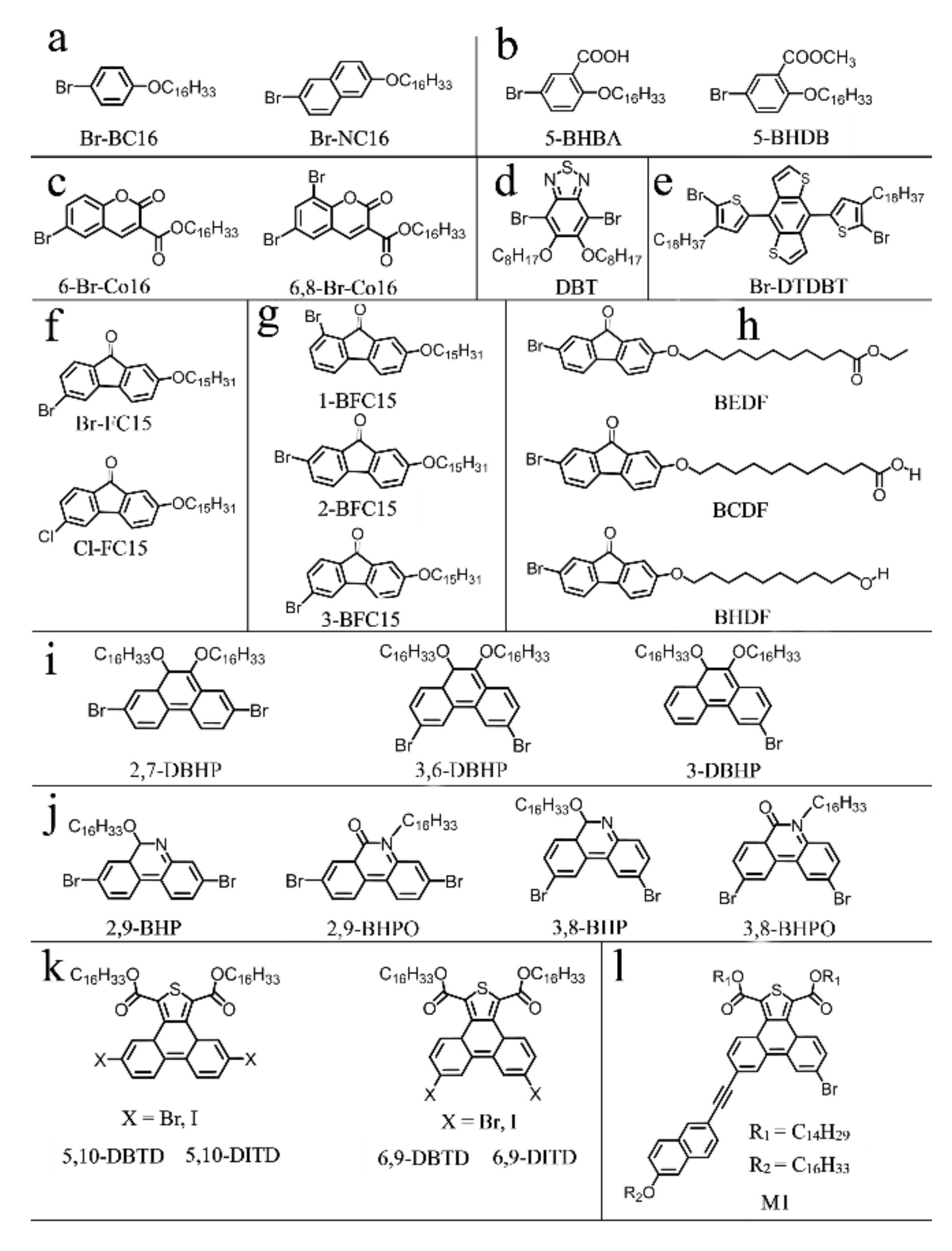 Crystals 10 01057 sch001
