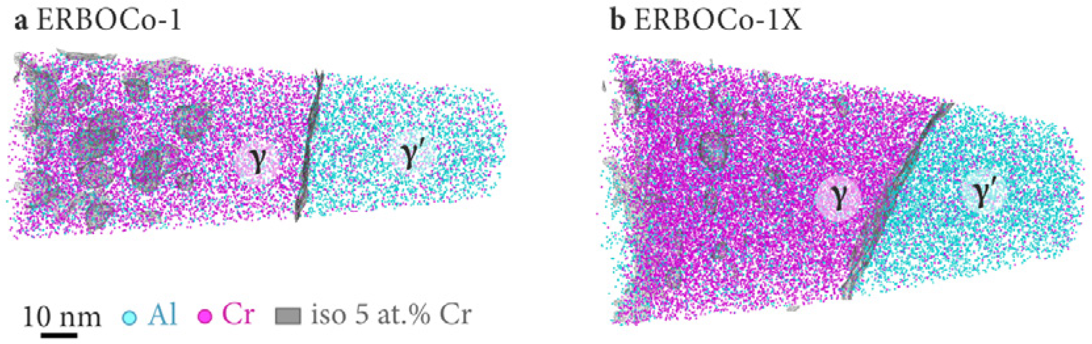 Crystals 10 01058 g004 Crystals 10 01058 g004