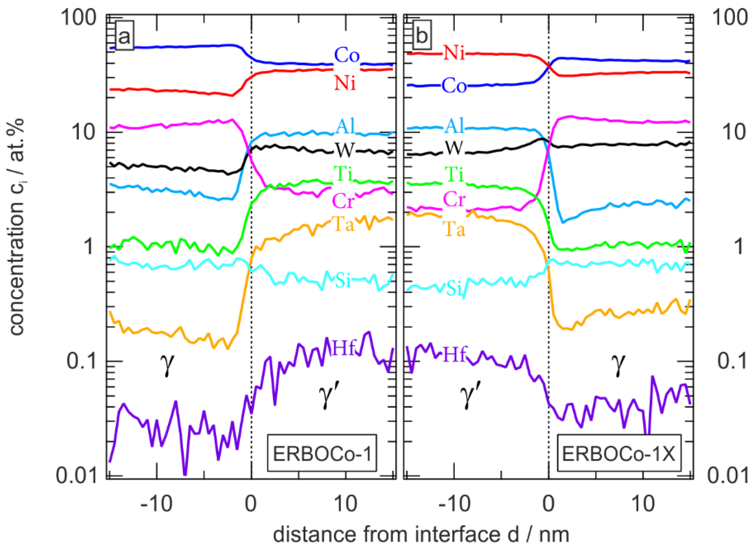 Crystals 10 01058 g005 Crystals 10 01058 g005