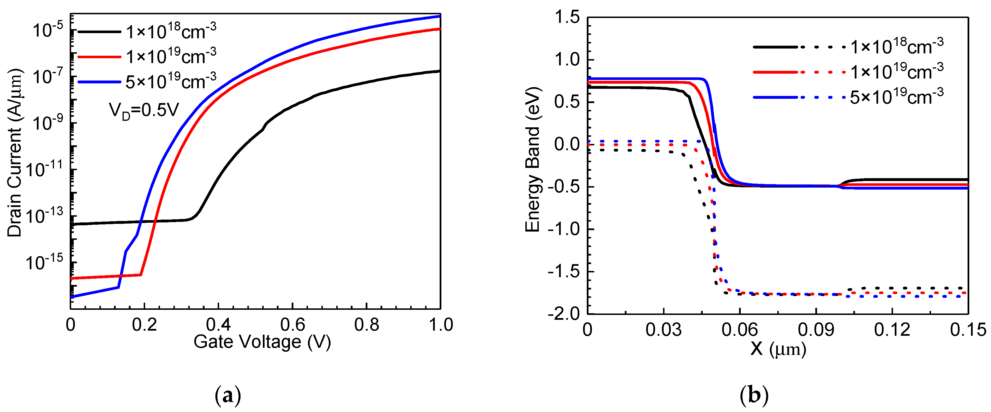 Crystals 10 01059 g003