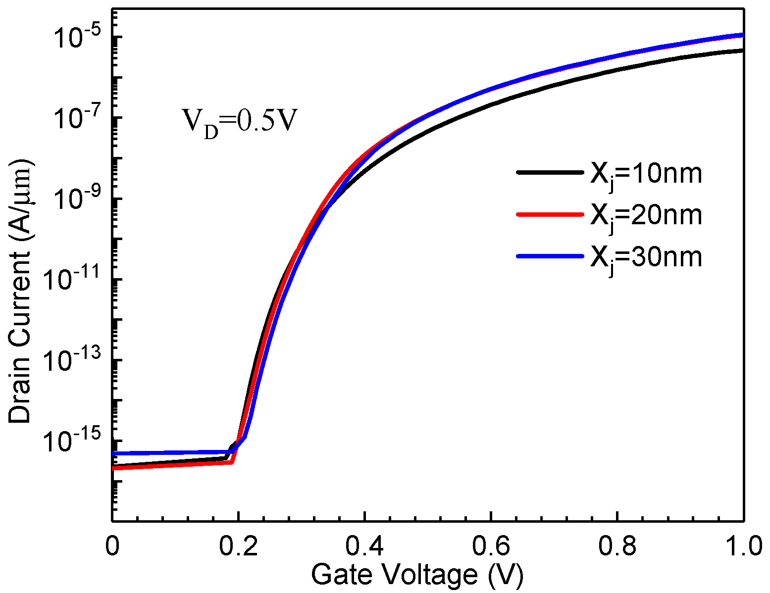 Crystals 10 01059 g005