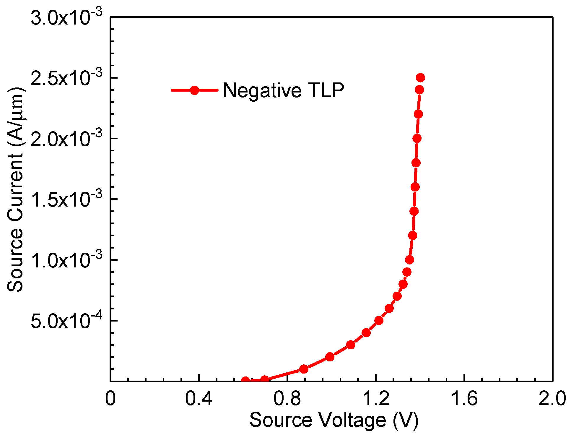 Crystals 10 01059 g013