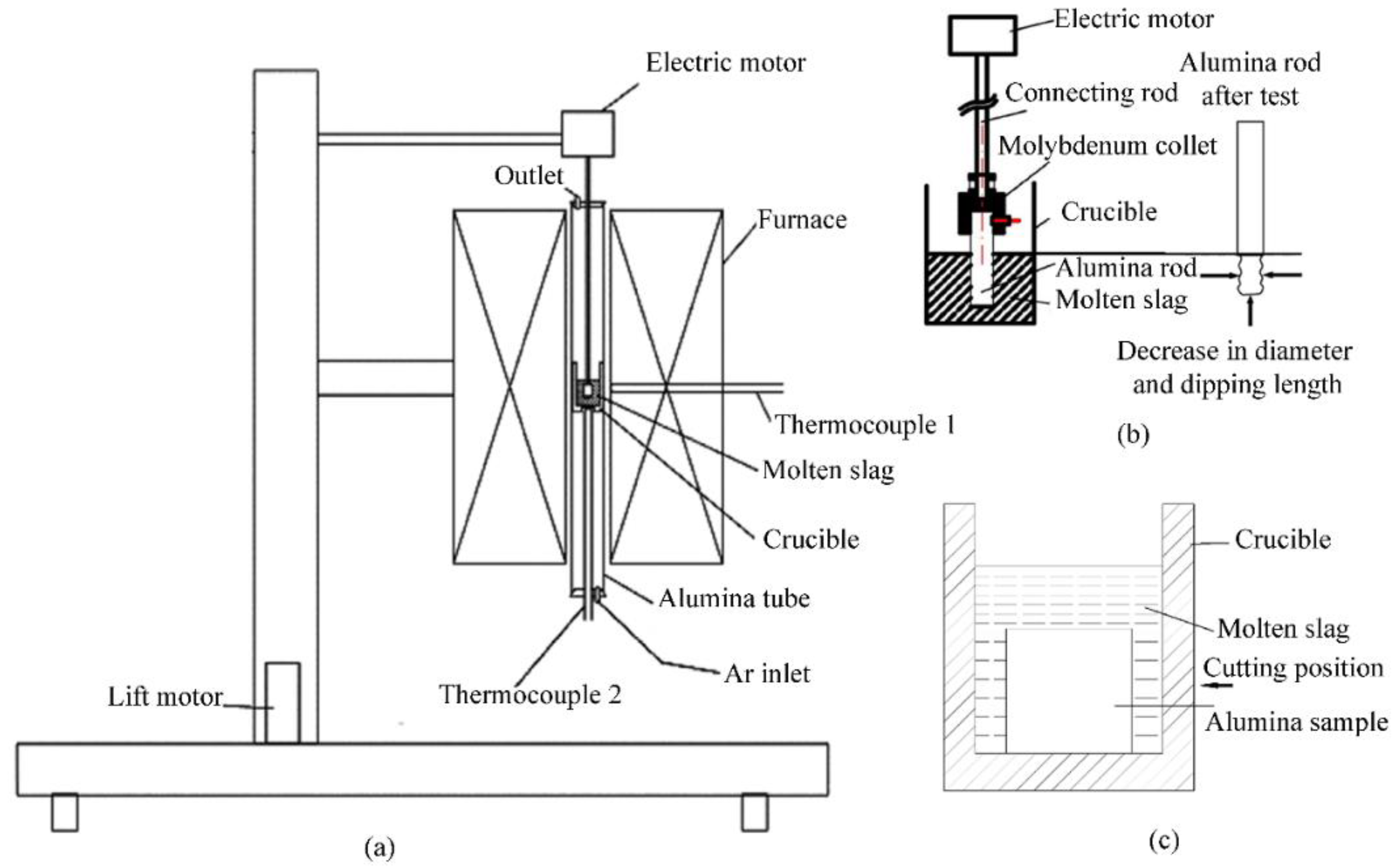 Crystals 10 01061 g001 Crystals 10 01061 g001