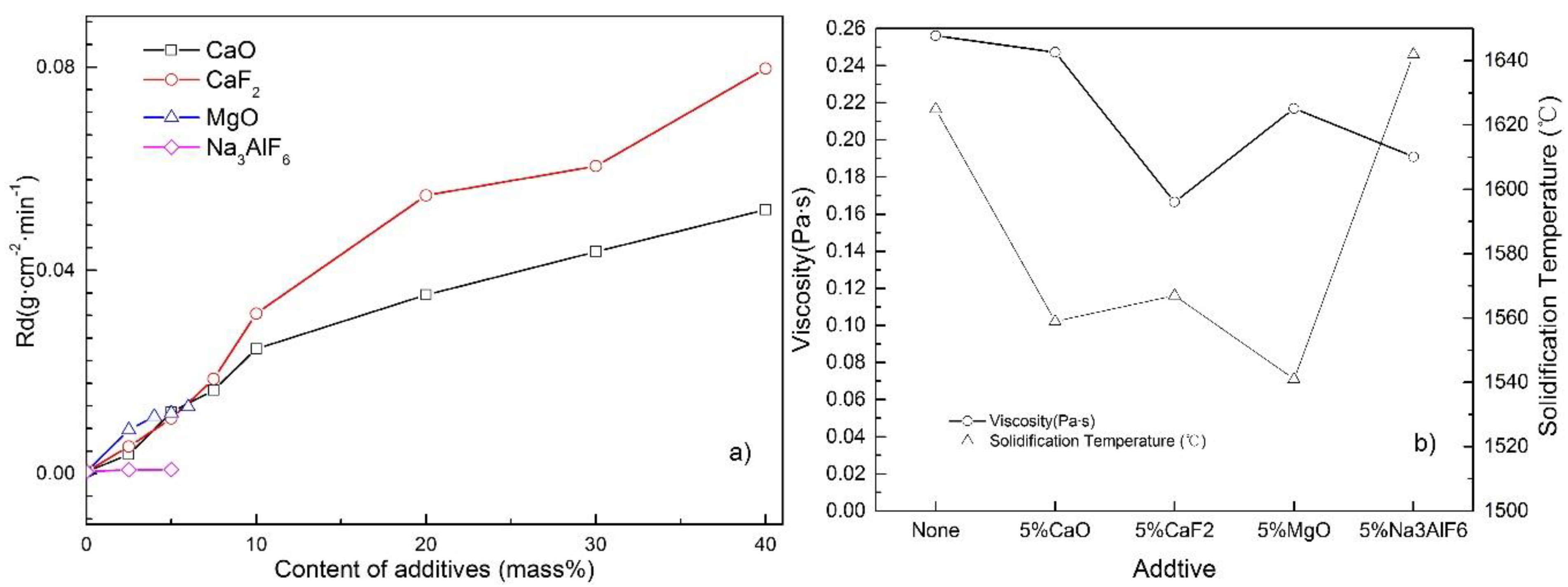 Crystals 10 01061 g003 Crystals 10 01061 g003